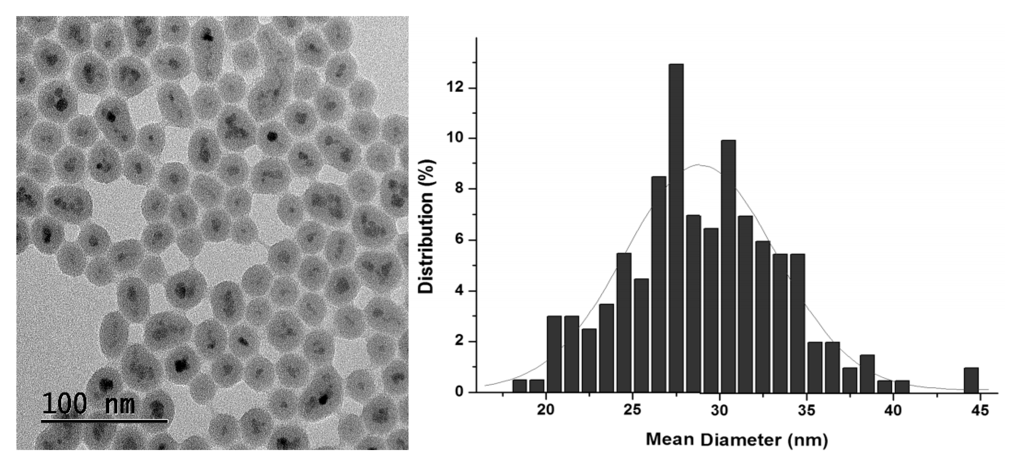 Molecules 24 00052 g002