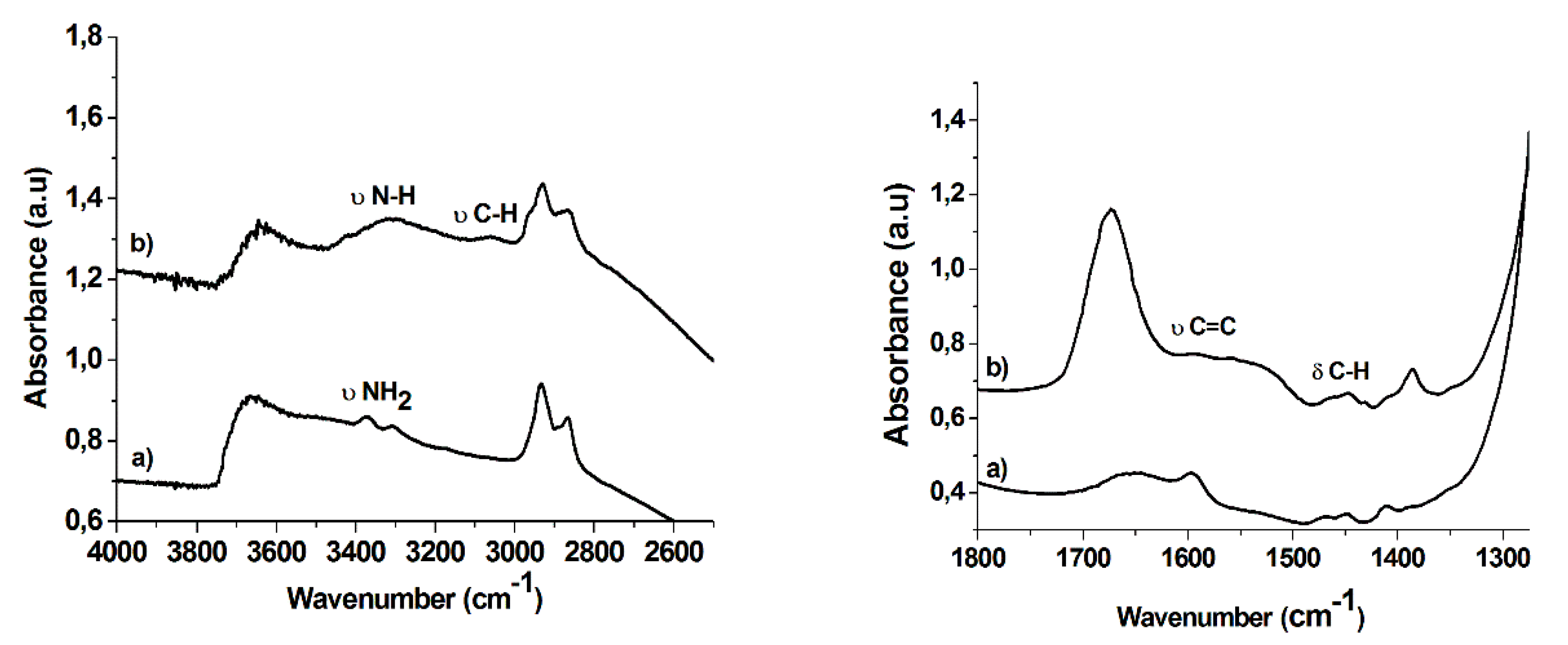 Molecules | Free Full-Text | Bioinspired-Metalloporphyrin Magnetic 