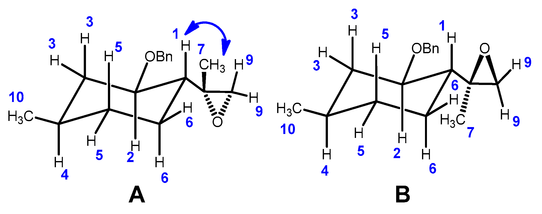 Molecules 24 00052 g007