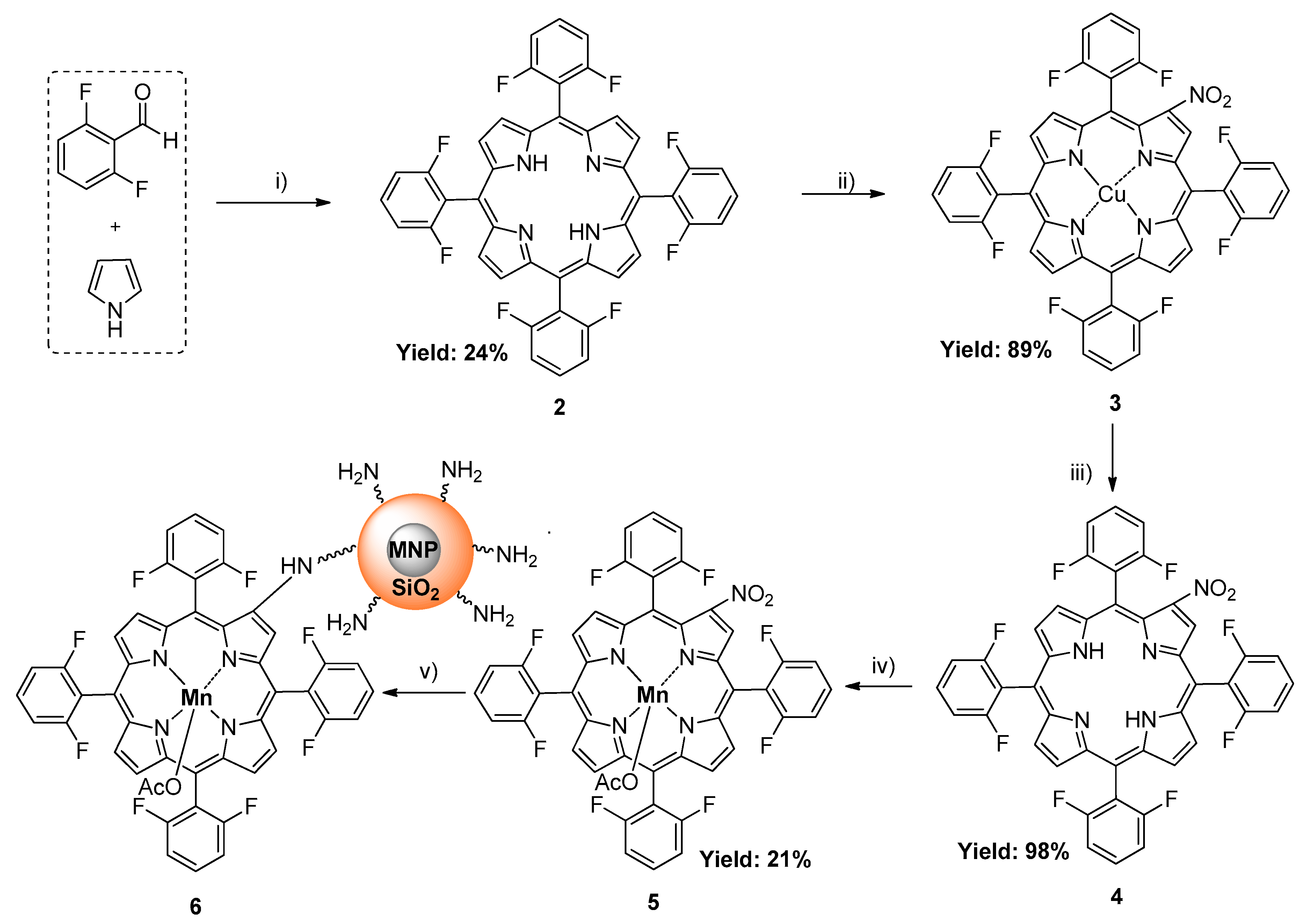Molecules | Free Full-Text | Bioinspired-Metalloporphyrin Magnetic 