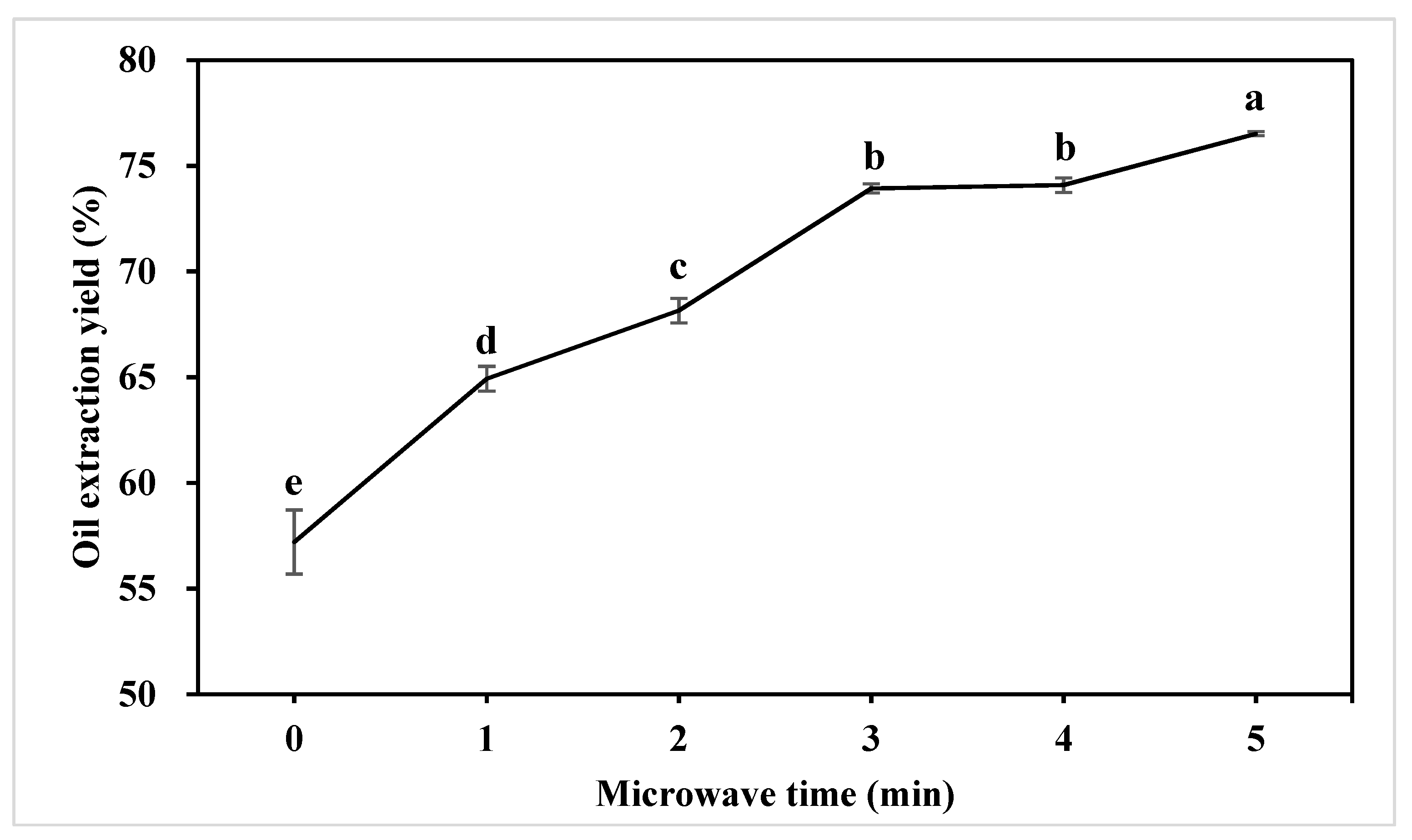 Molecules 24 00062 g001 Molecules 24 00062 g001
