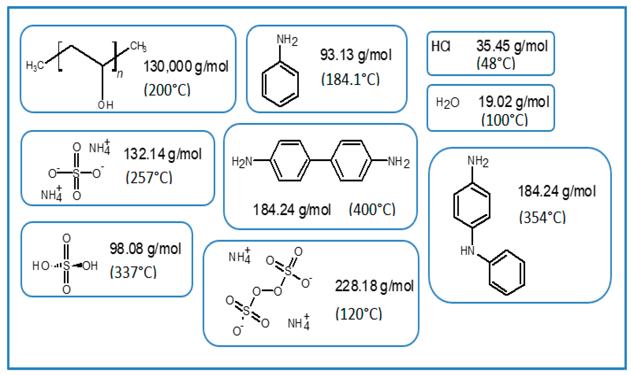 Molecules 24 00063 g009