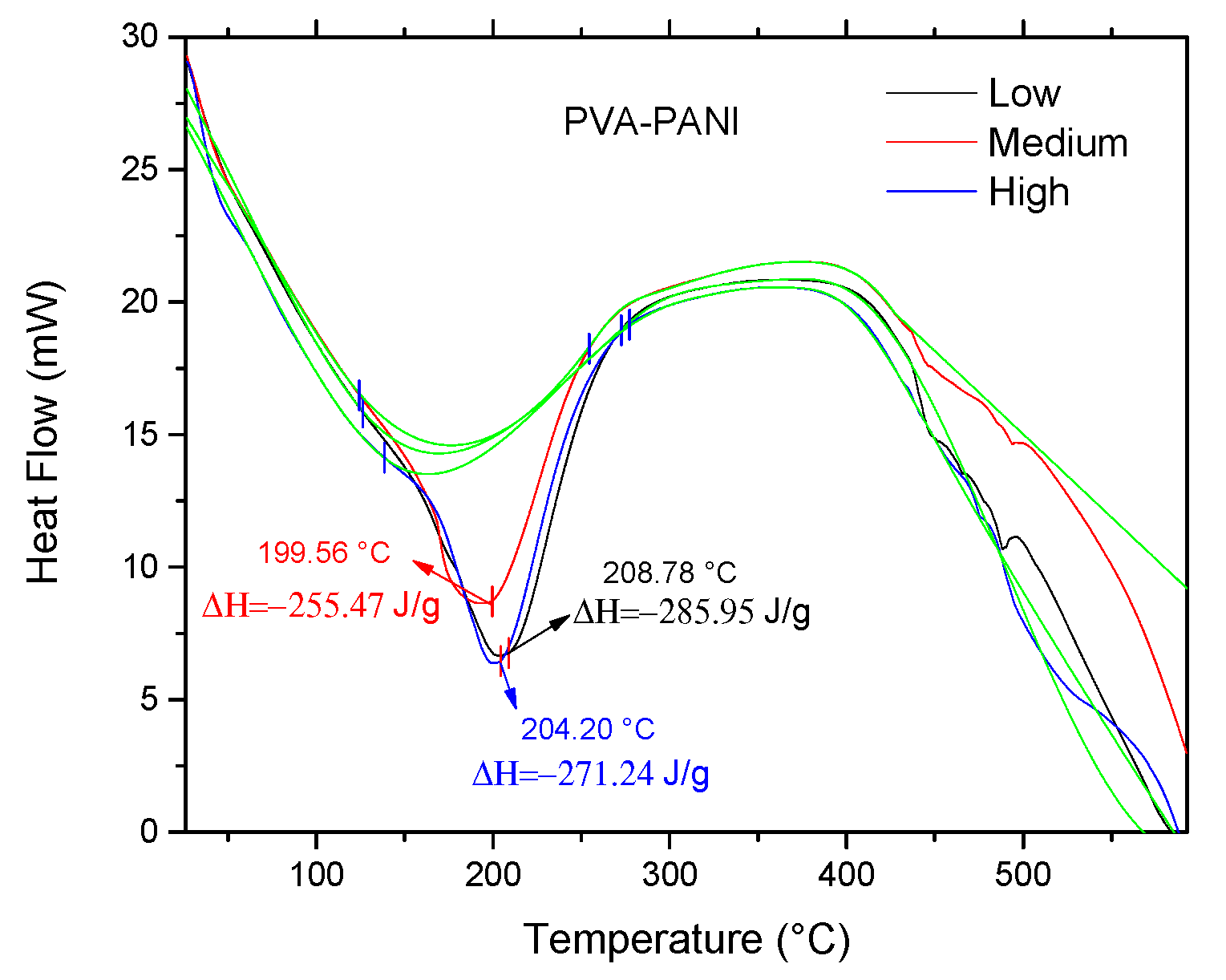 Molecules 24 00063 g012