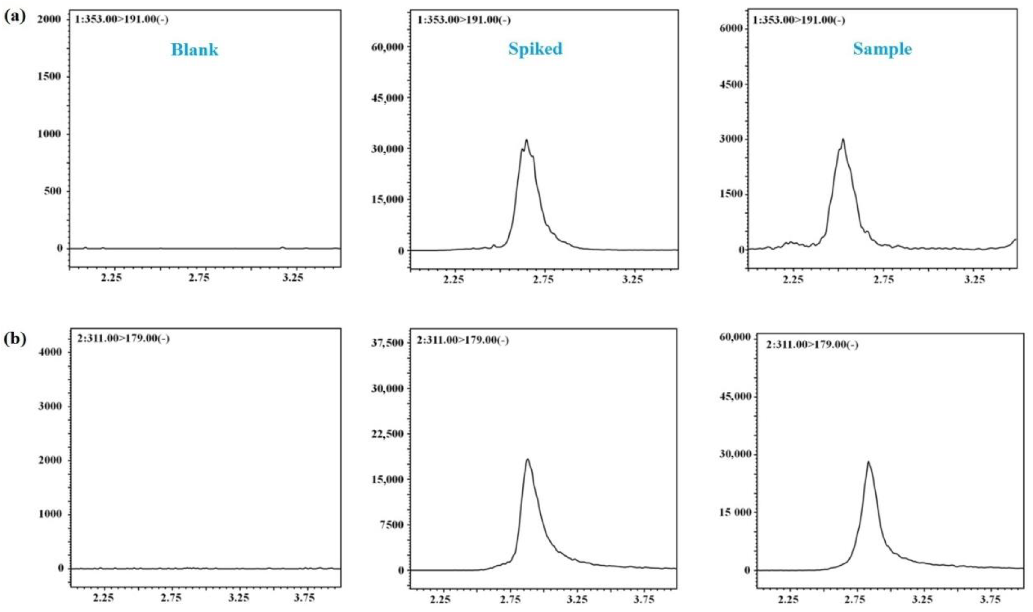 Molecules 24 00064 g002a Molecules 24 00064 g002a