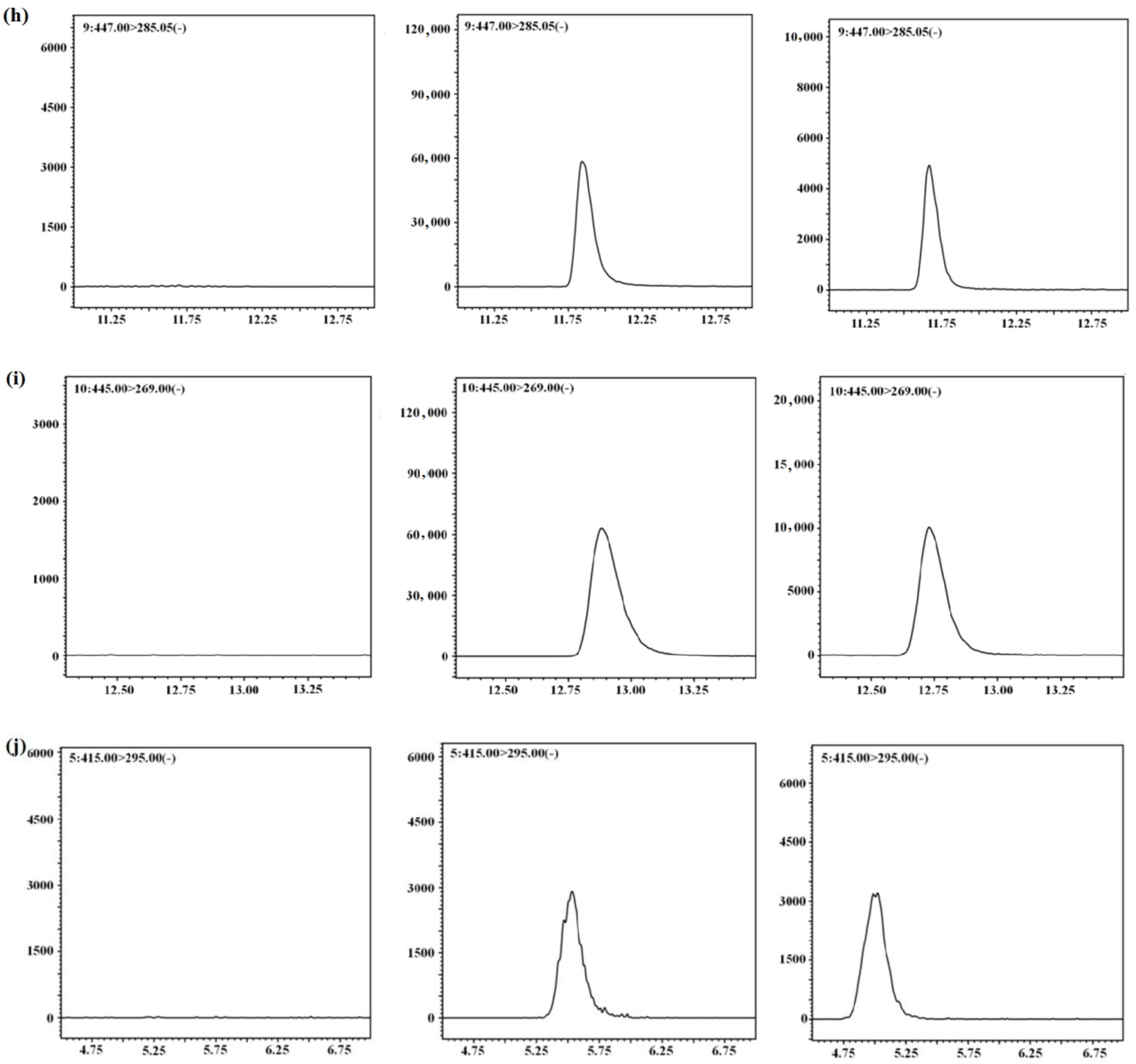 Molecules 24 00064 g002c Molecules 24 00064 g002c