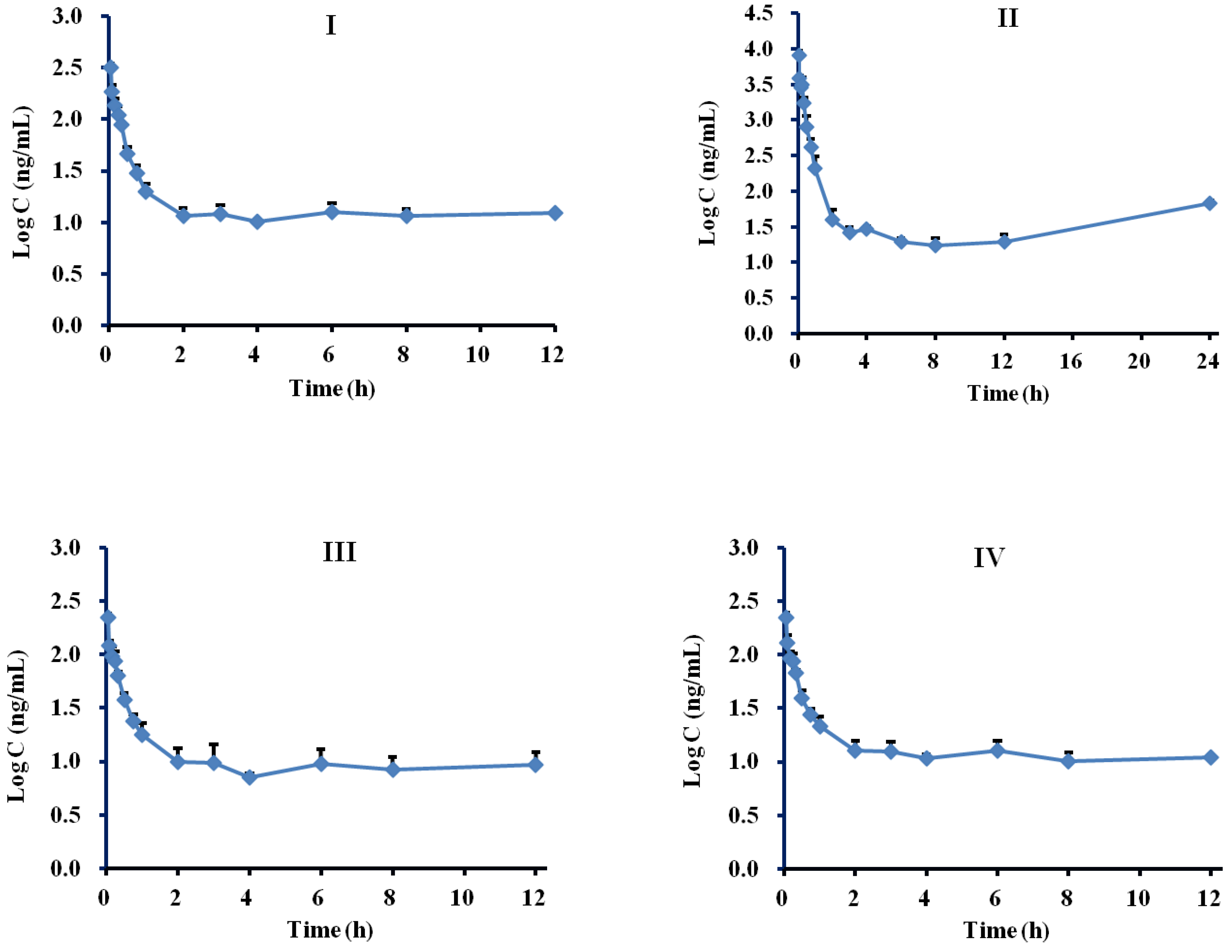 Molecules 24 00064 g003a Molecules 24 00064 g003a
