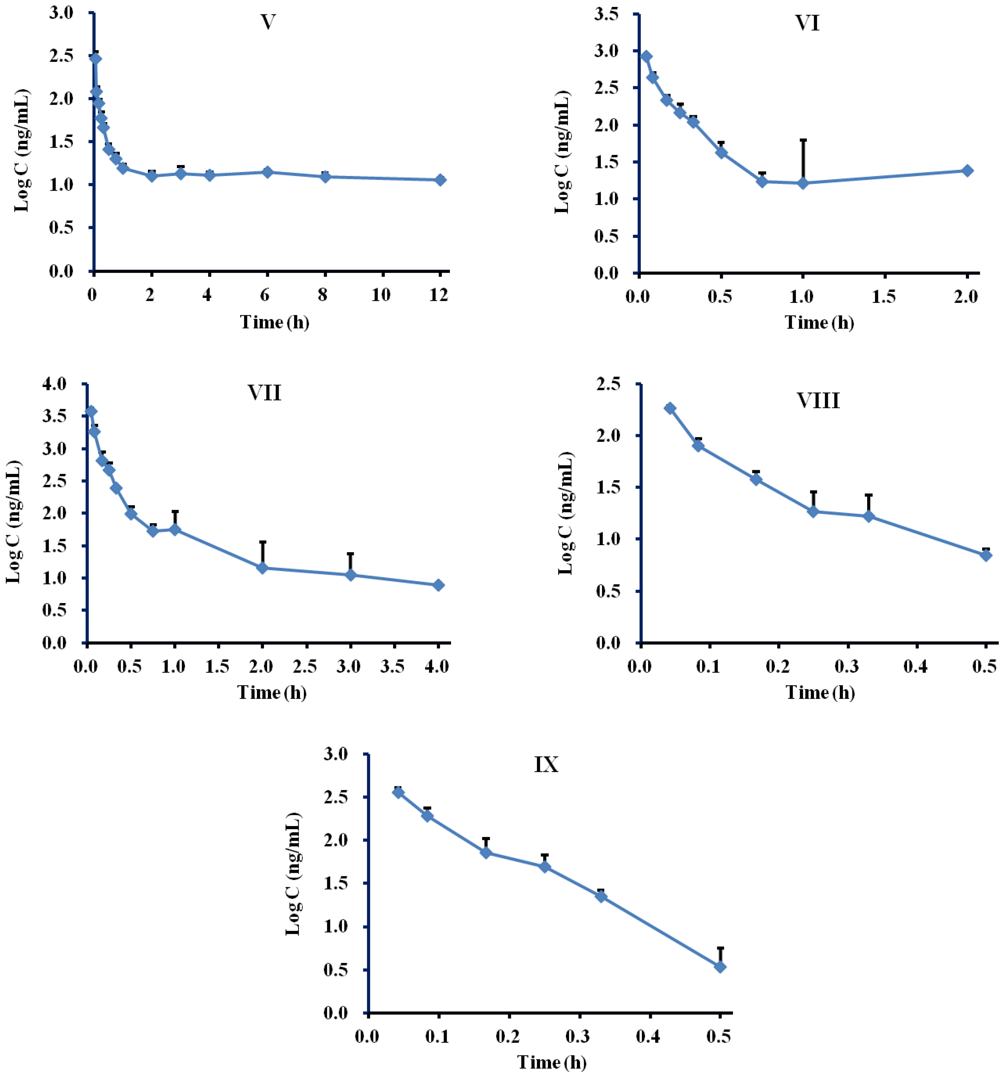 Molecules 24 00064 g003b Molecules 24 00064 g003b