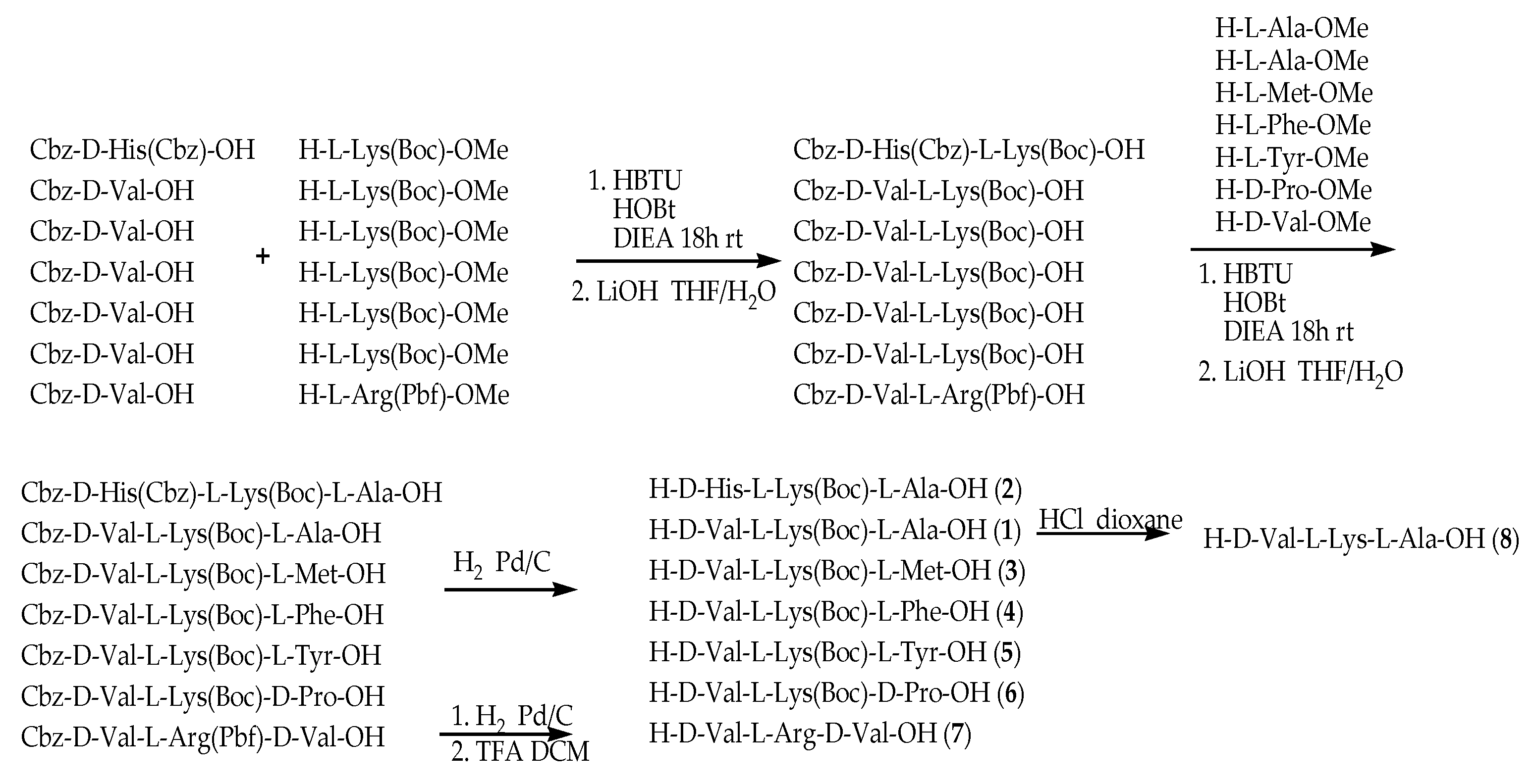 Molecules 24 00066 sch001