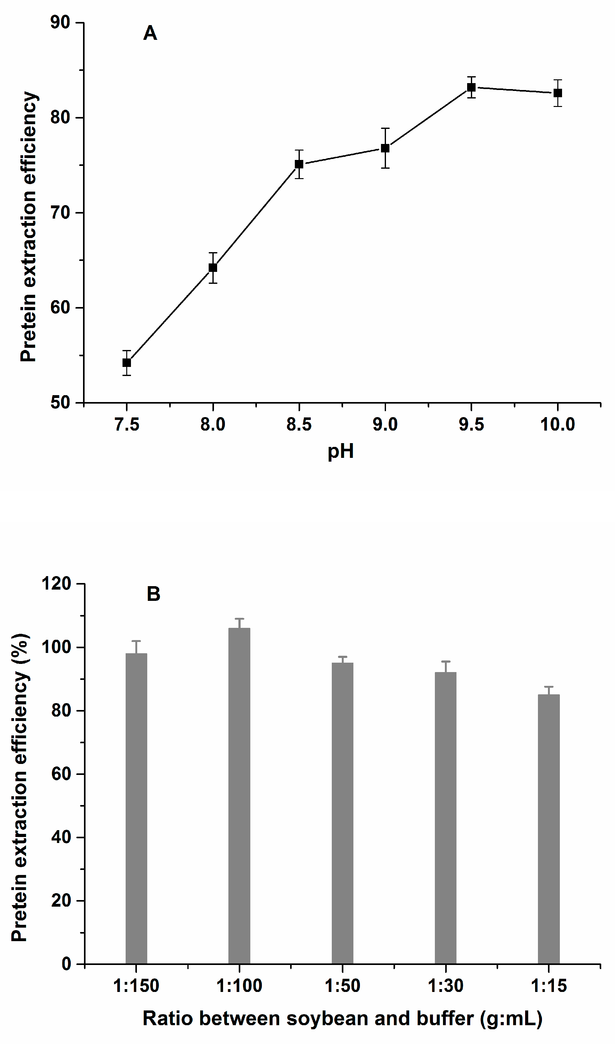 Molecules 24 00068 g003a