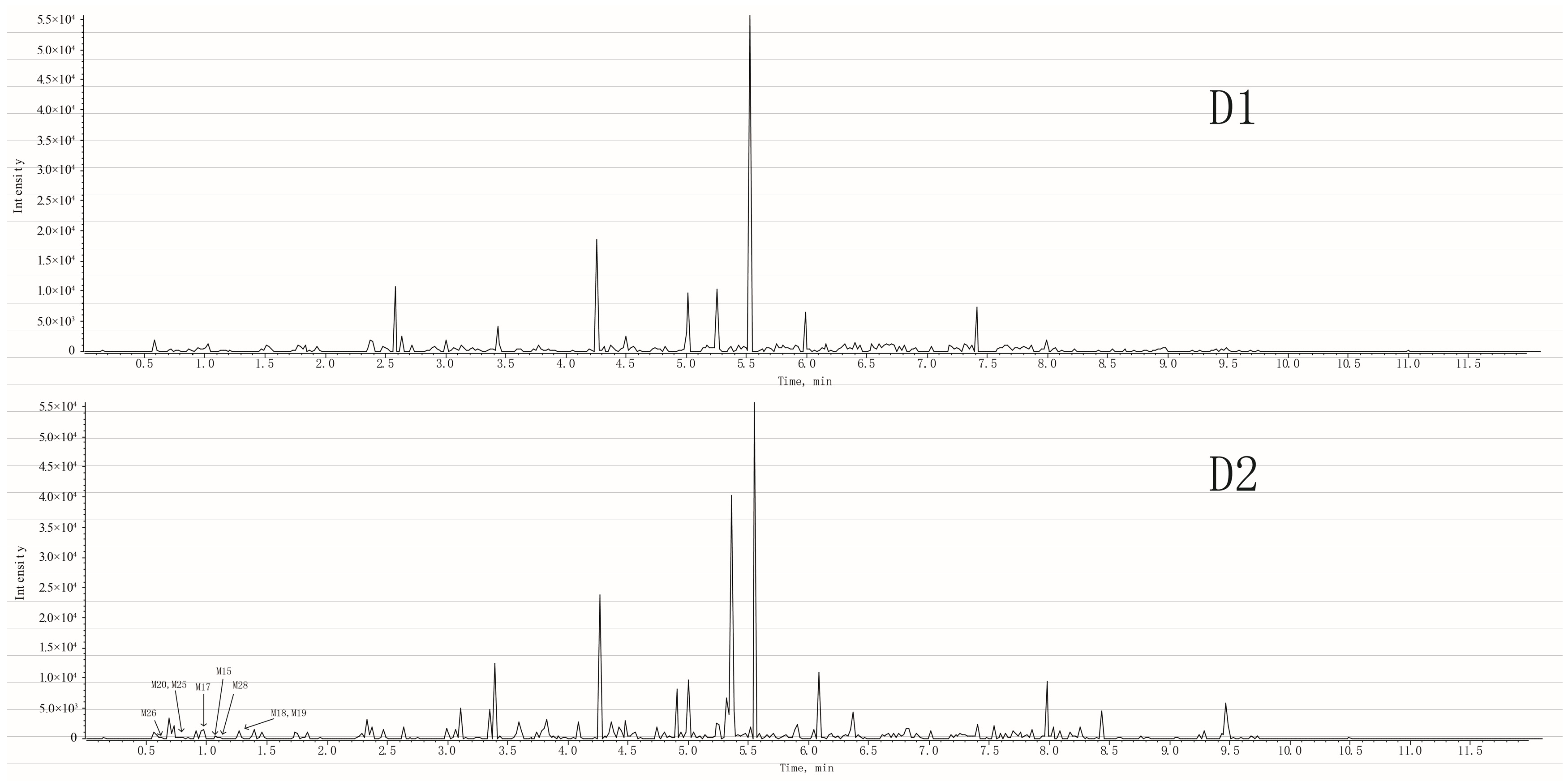 Molecules 24 00071 g002b