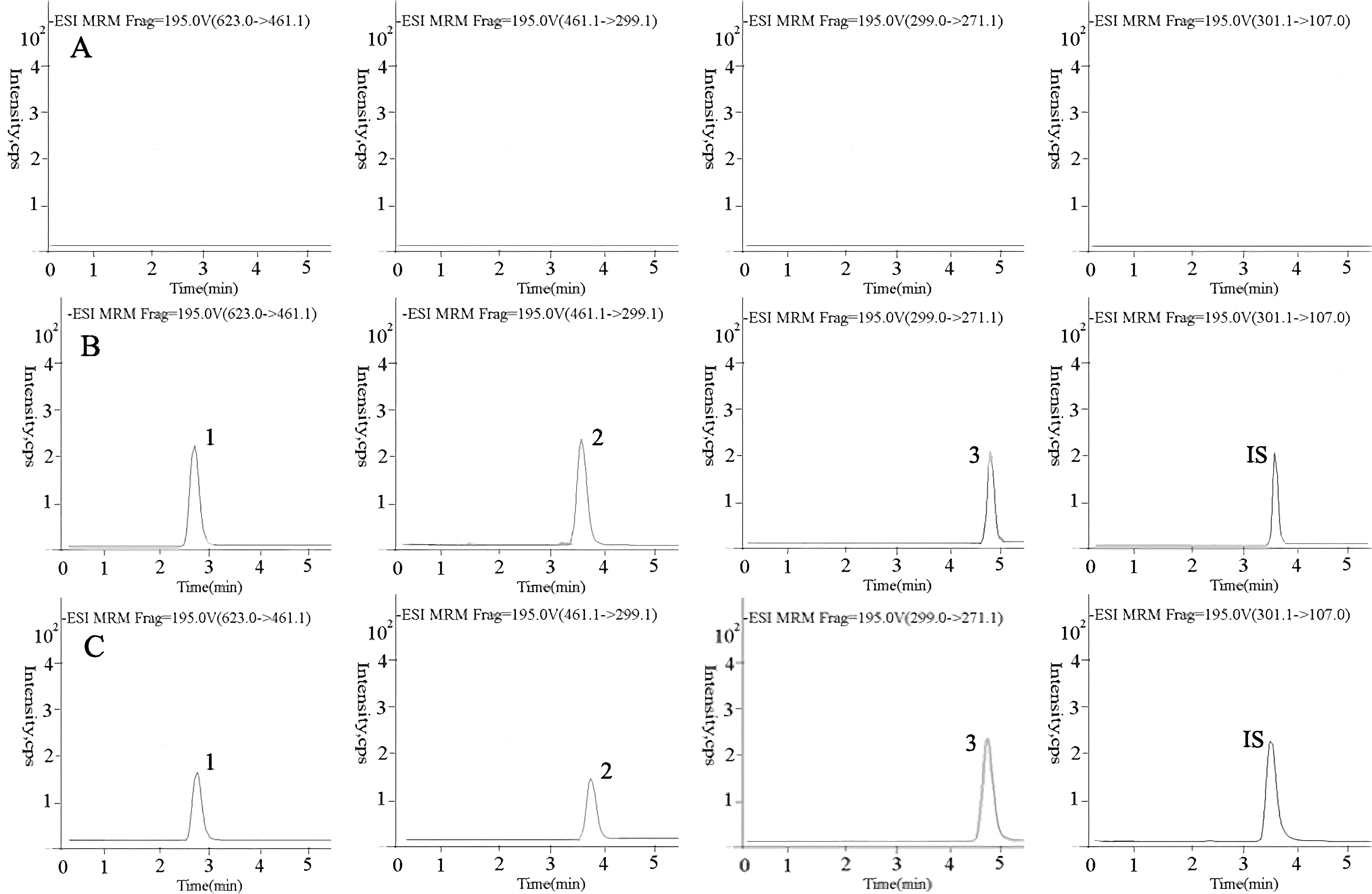 Molecules 24 00071 g004