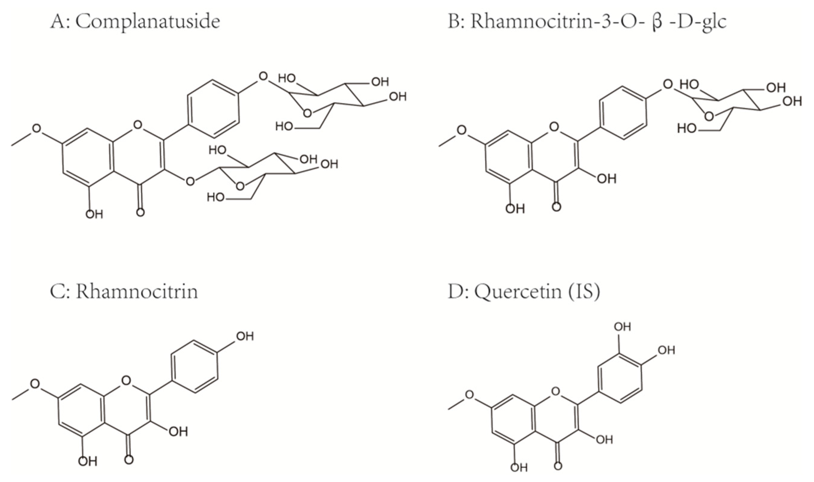 Molecules 24 00071 g006