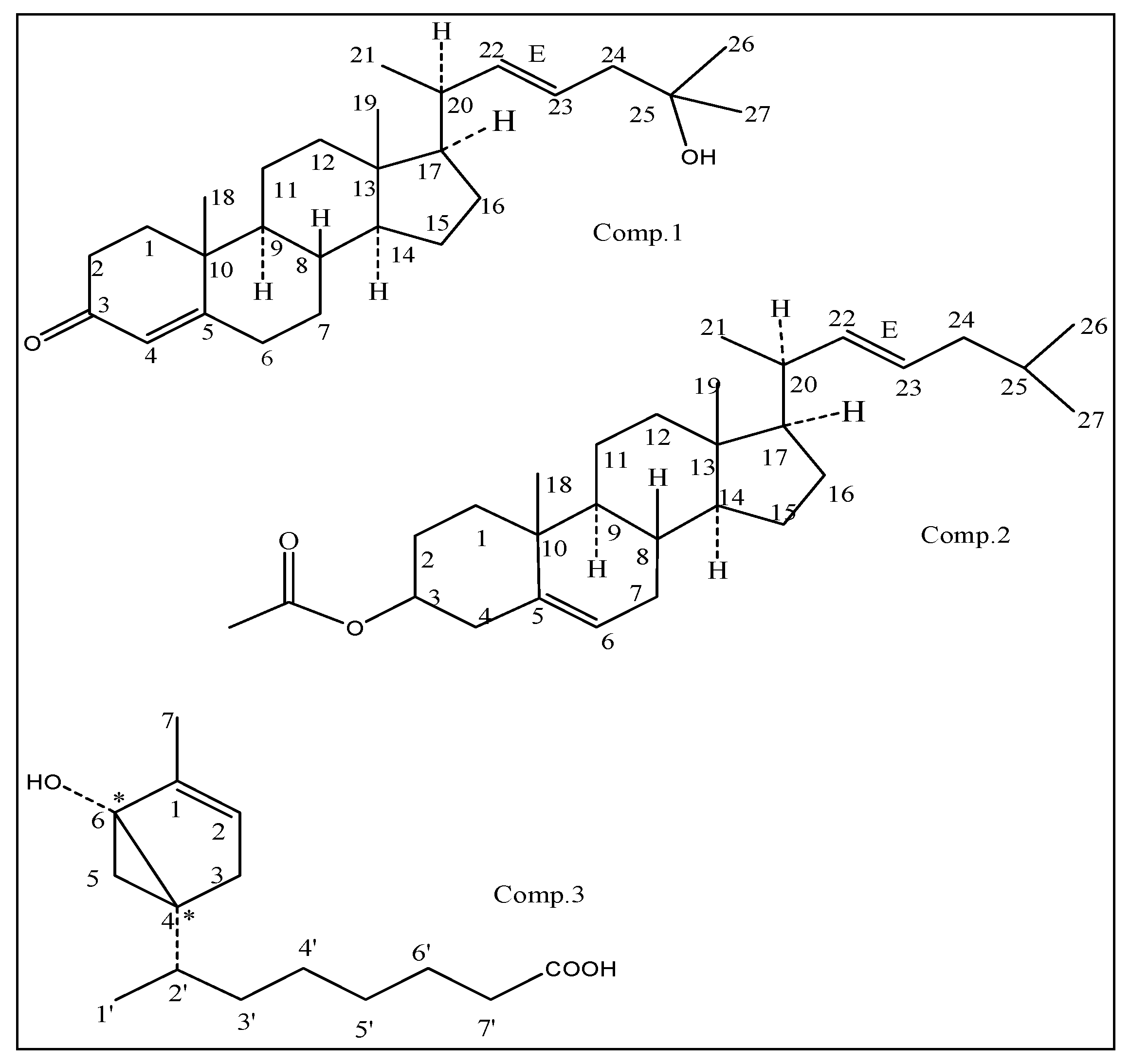 Molecules 24 00072 g001 550