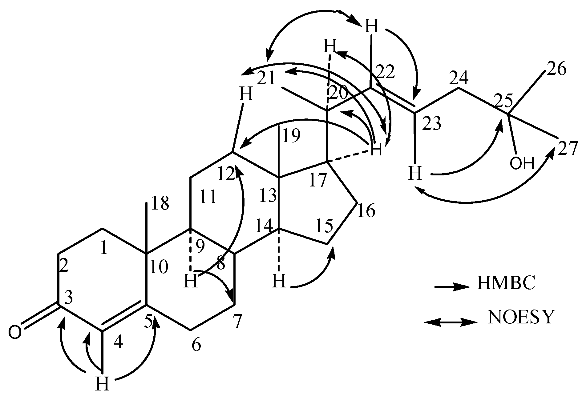 Molecules 24 00072 g002 550