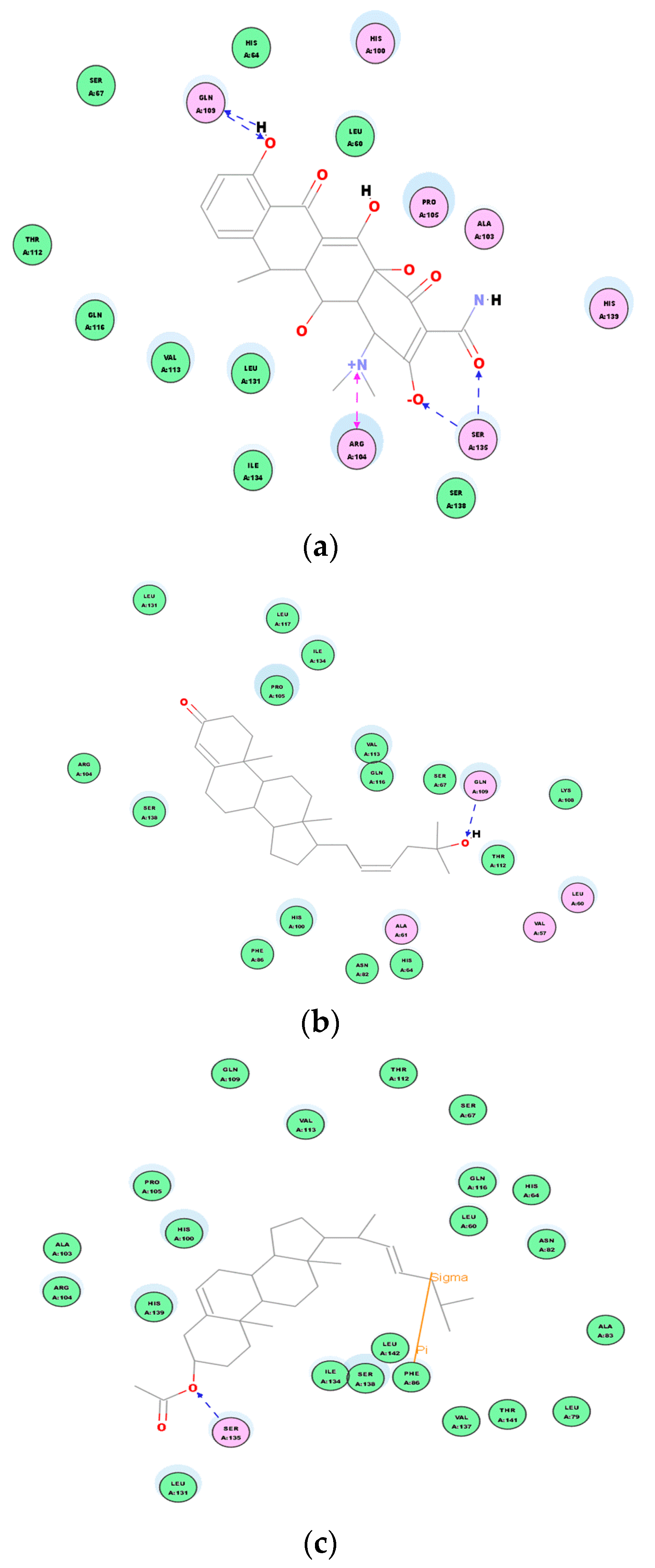 Molecules 24 00072 g011 550