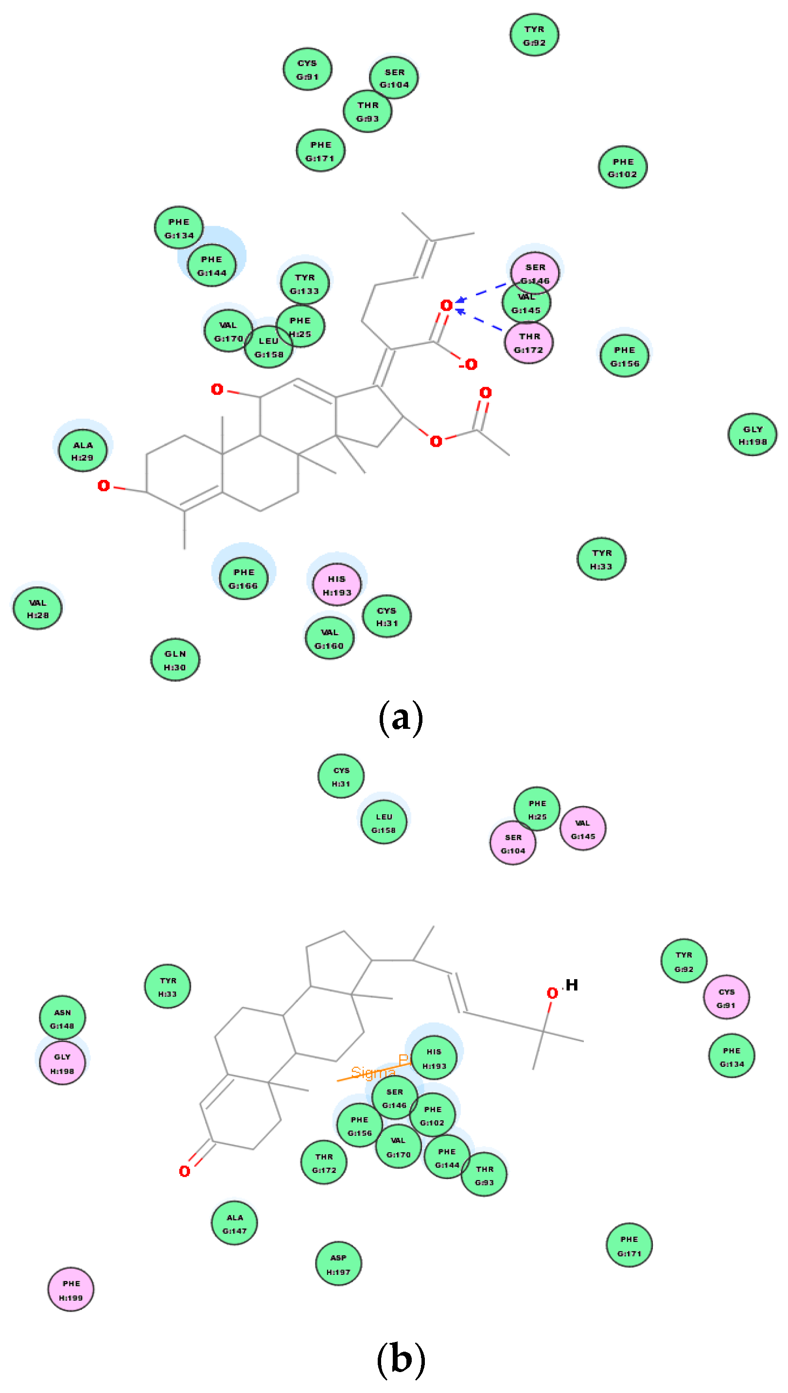Molecules 24 00072 g013a 550