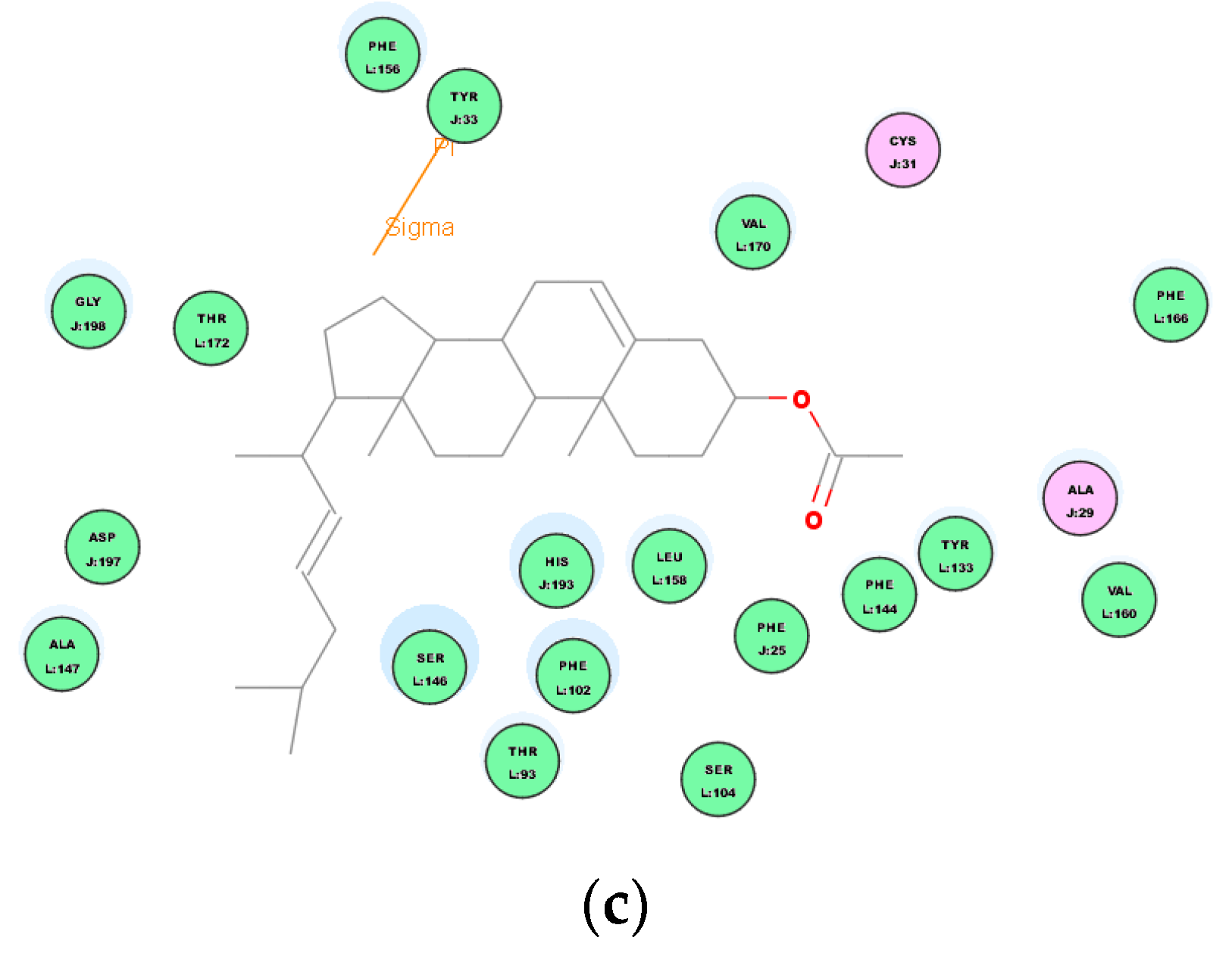 Molecules 24 00072 g013b 550