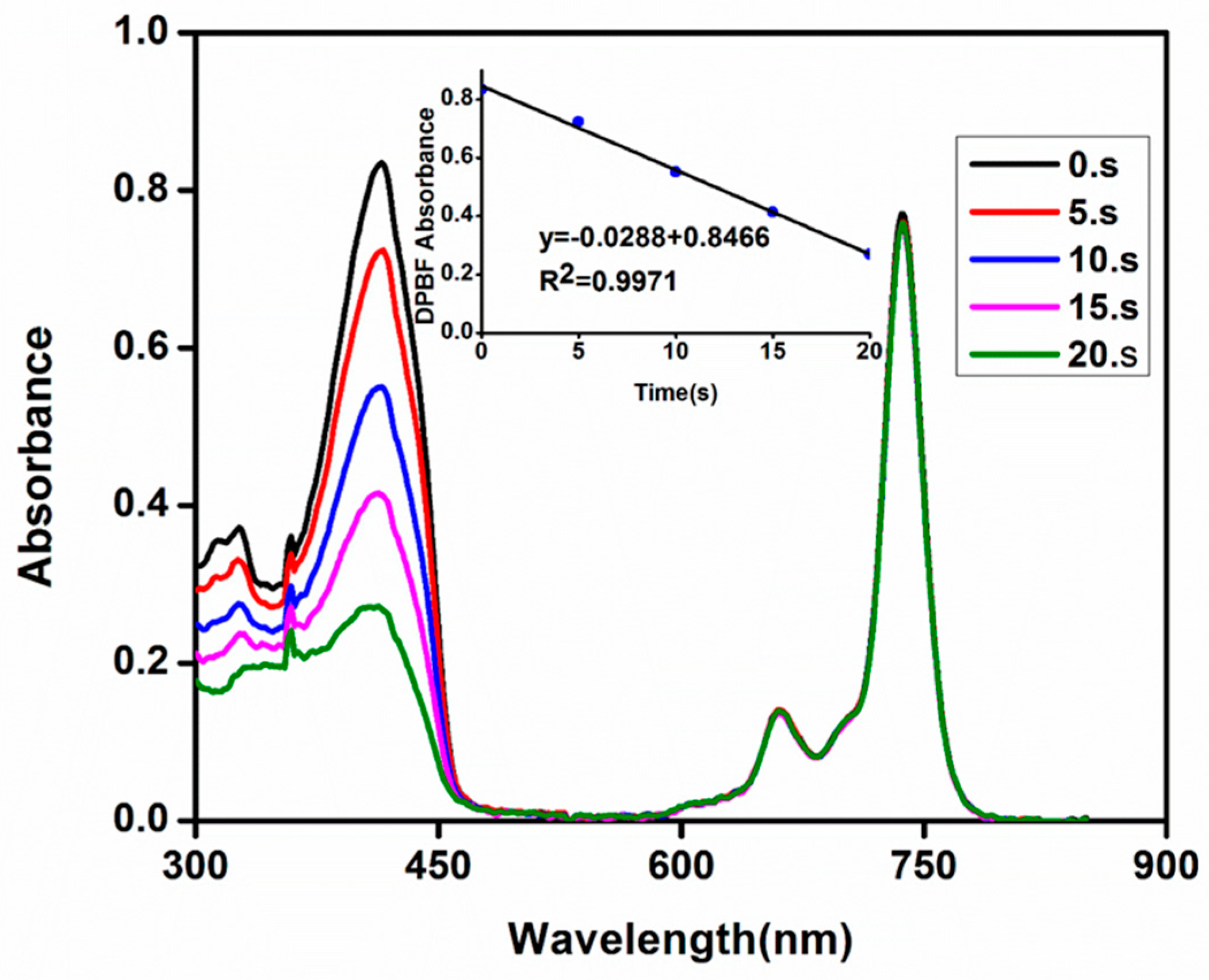 Molecules 24 00077 g002