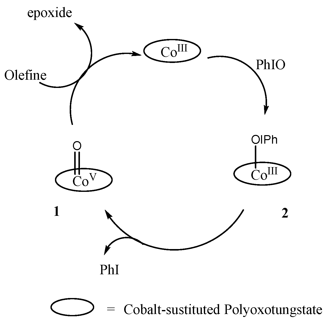 Molecules 24 00078 sch001 Molecules 24 00078 sch001