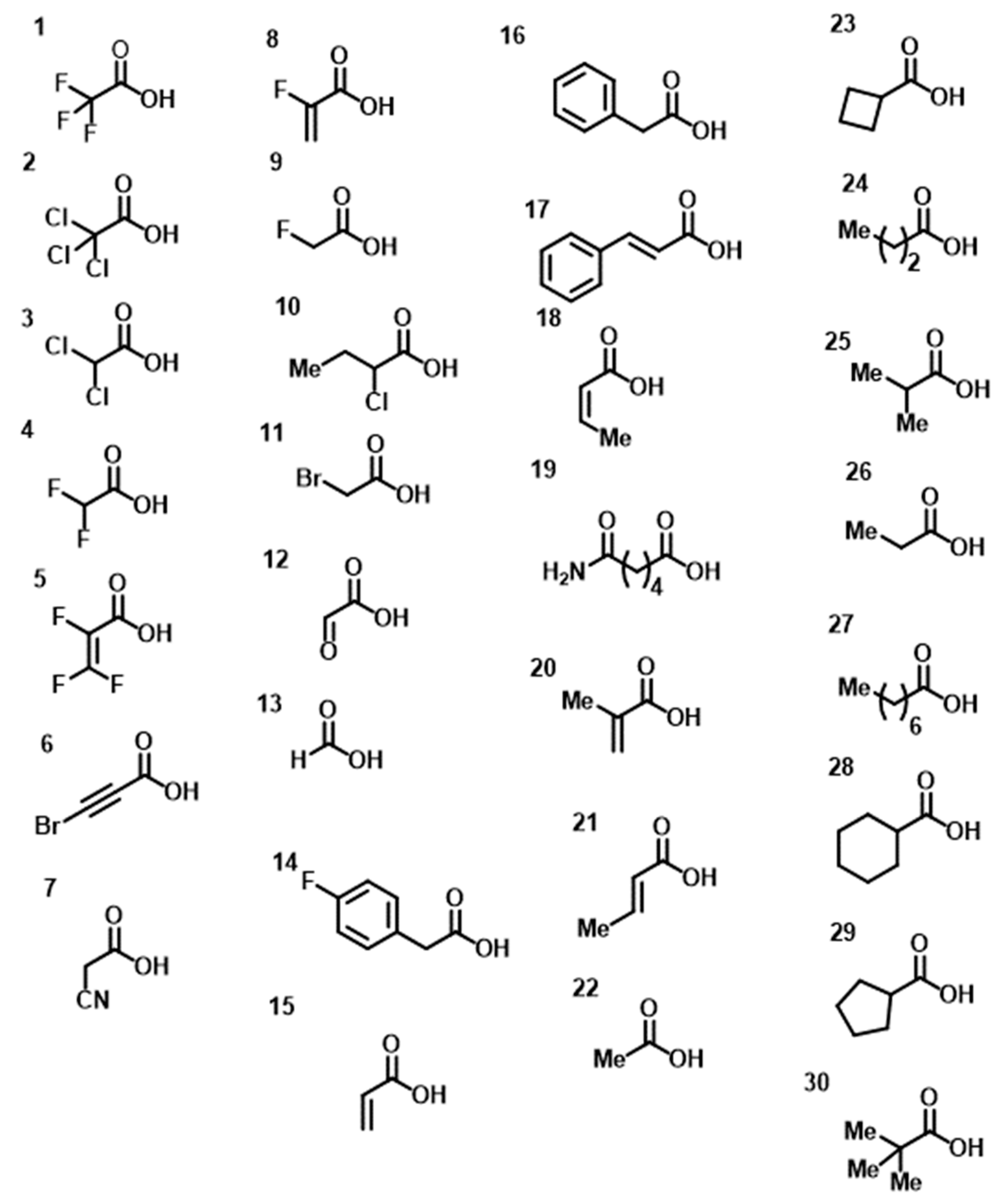 Molecules 24 00079 g001