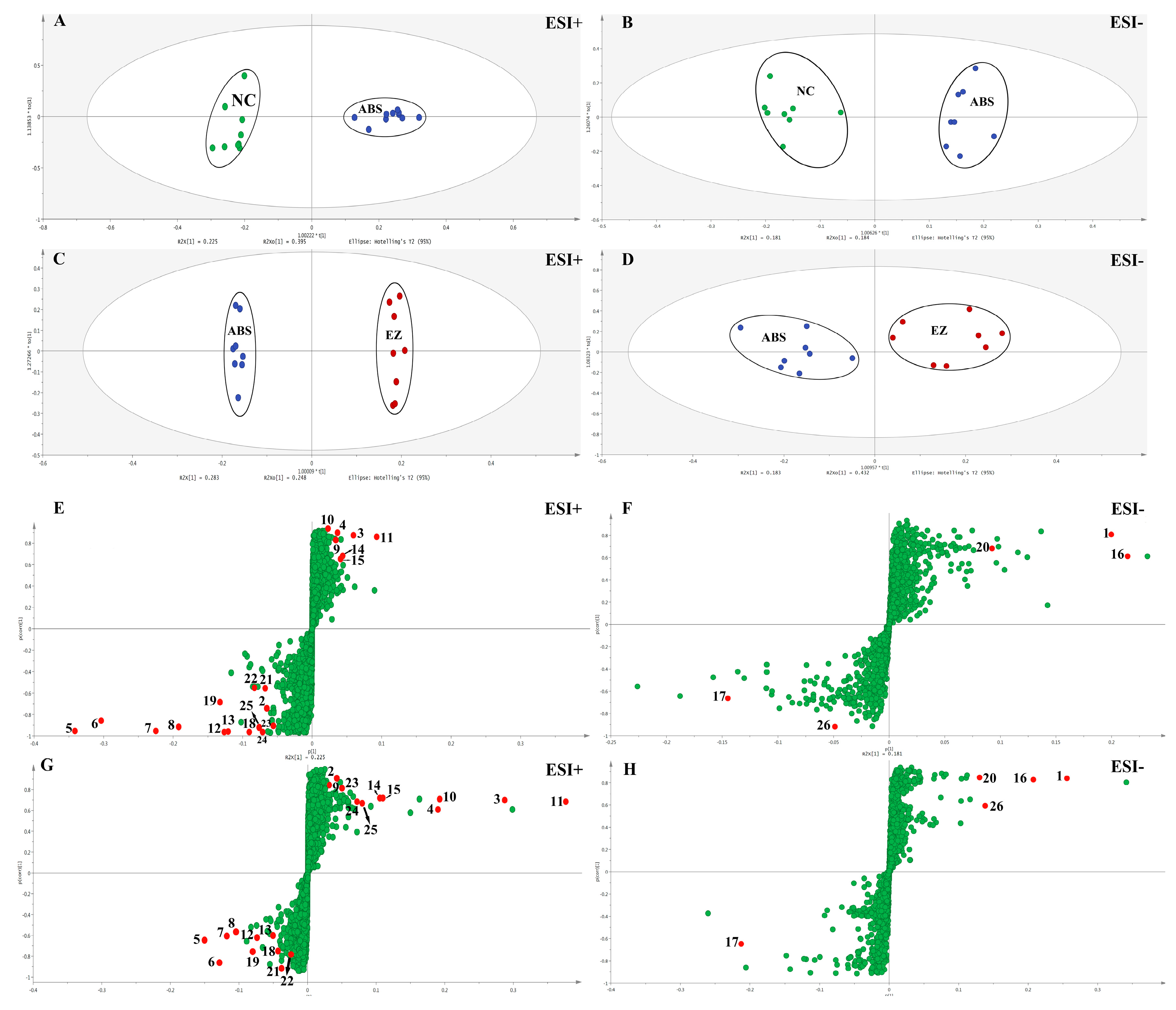 Molecules 24 00082 g003