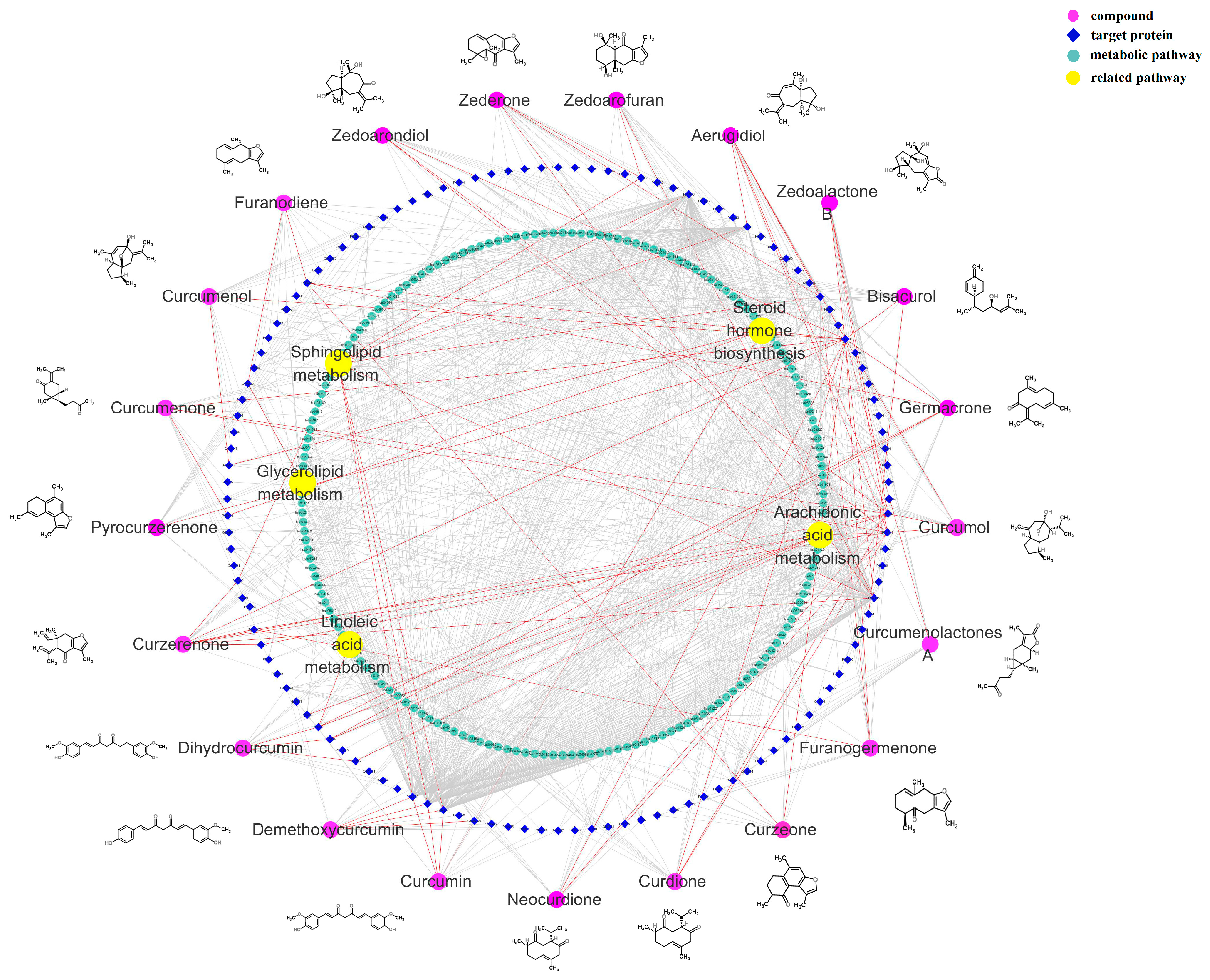 Molecules 24 00082 g007