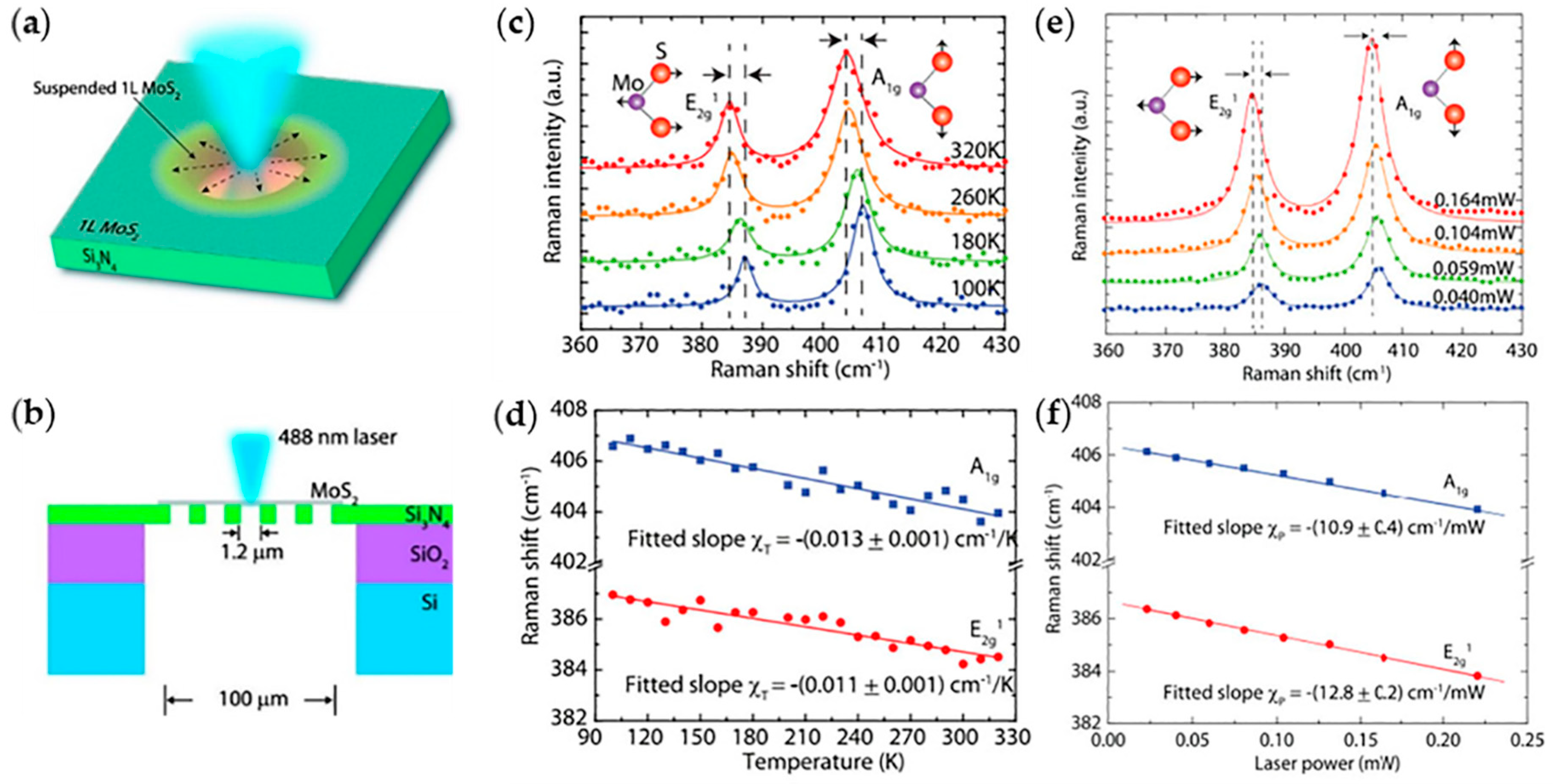 Molecules 24 00088 g008 Molecules 24 00088 g008