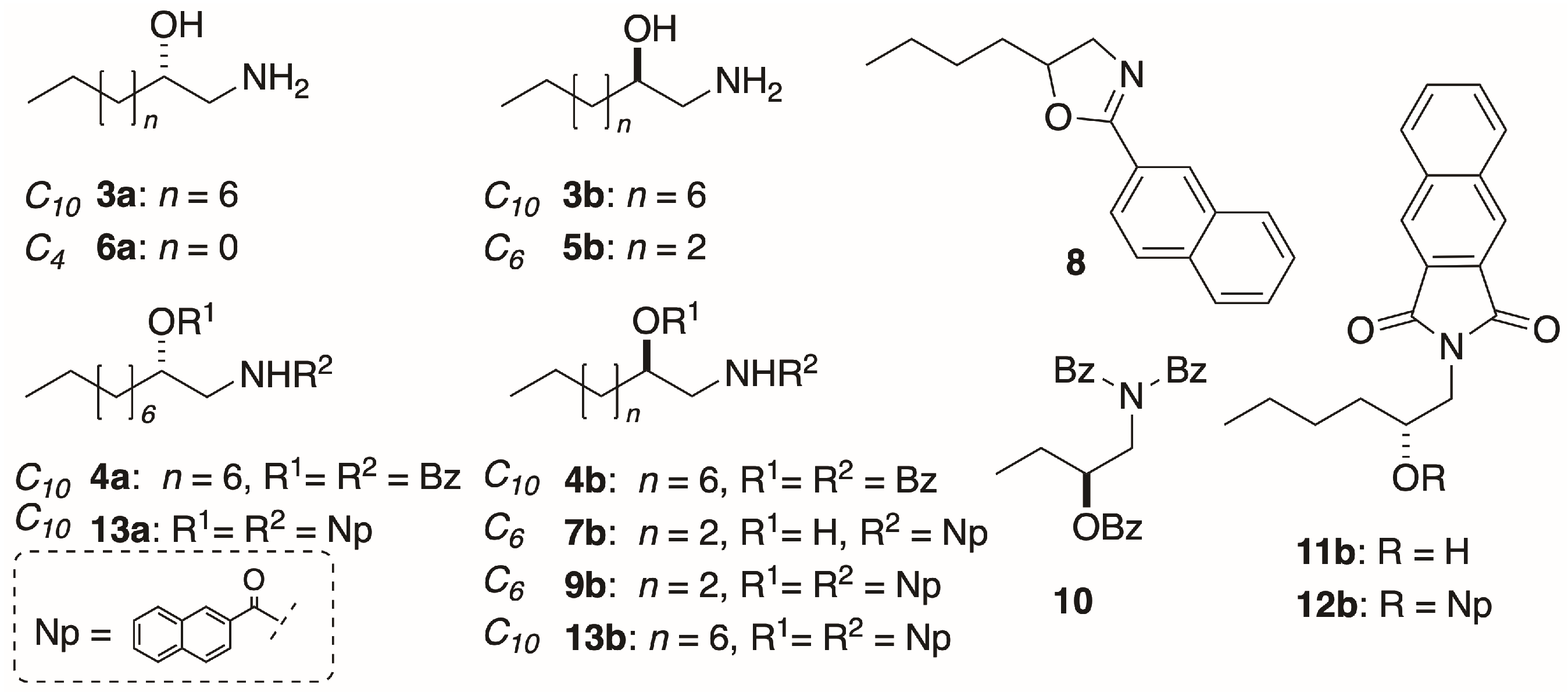 Molecules 24 00090 g002 550