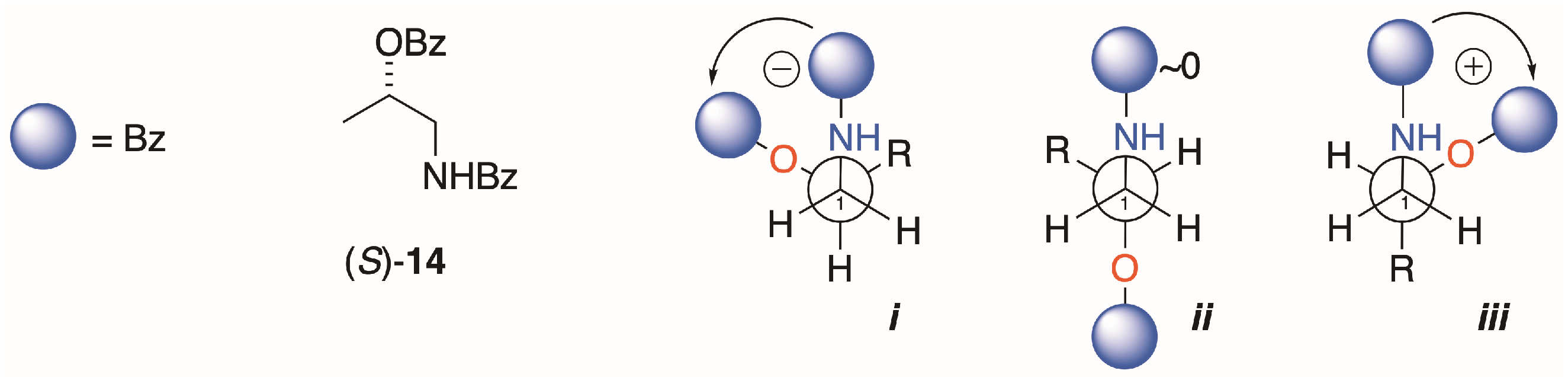 Molecules 24 00090 g005 550