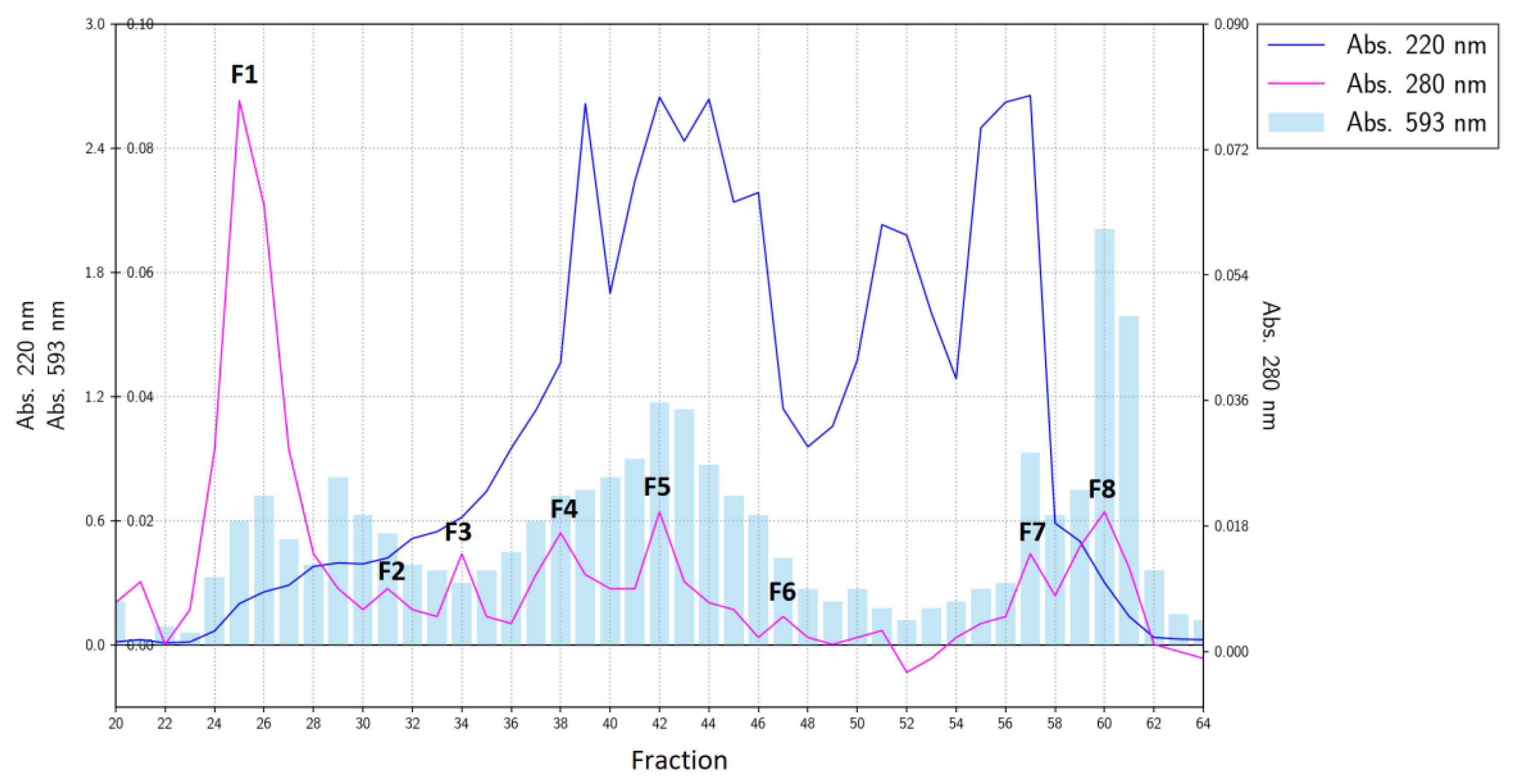 Molecules 24 00097 g001