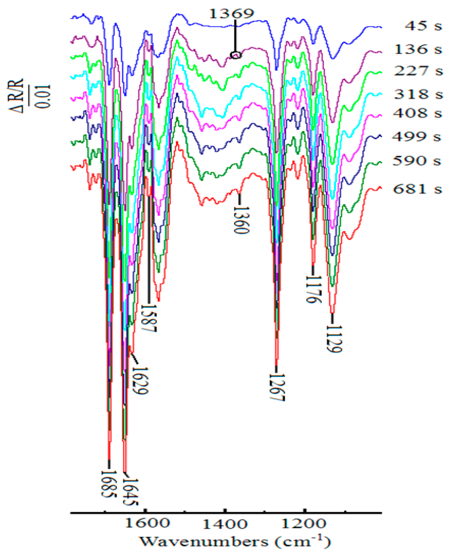Molecules 24 00100 g005 Molecules 24 00100 g005