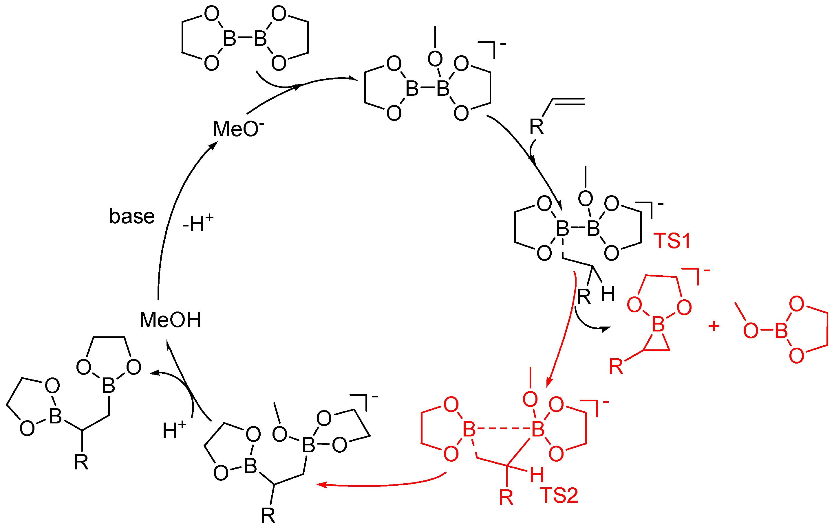 Molecules 24 00101 sch002