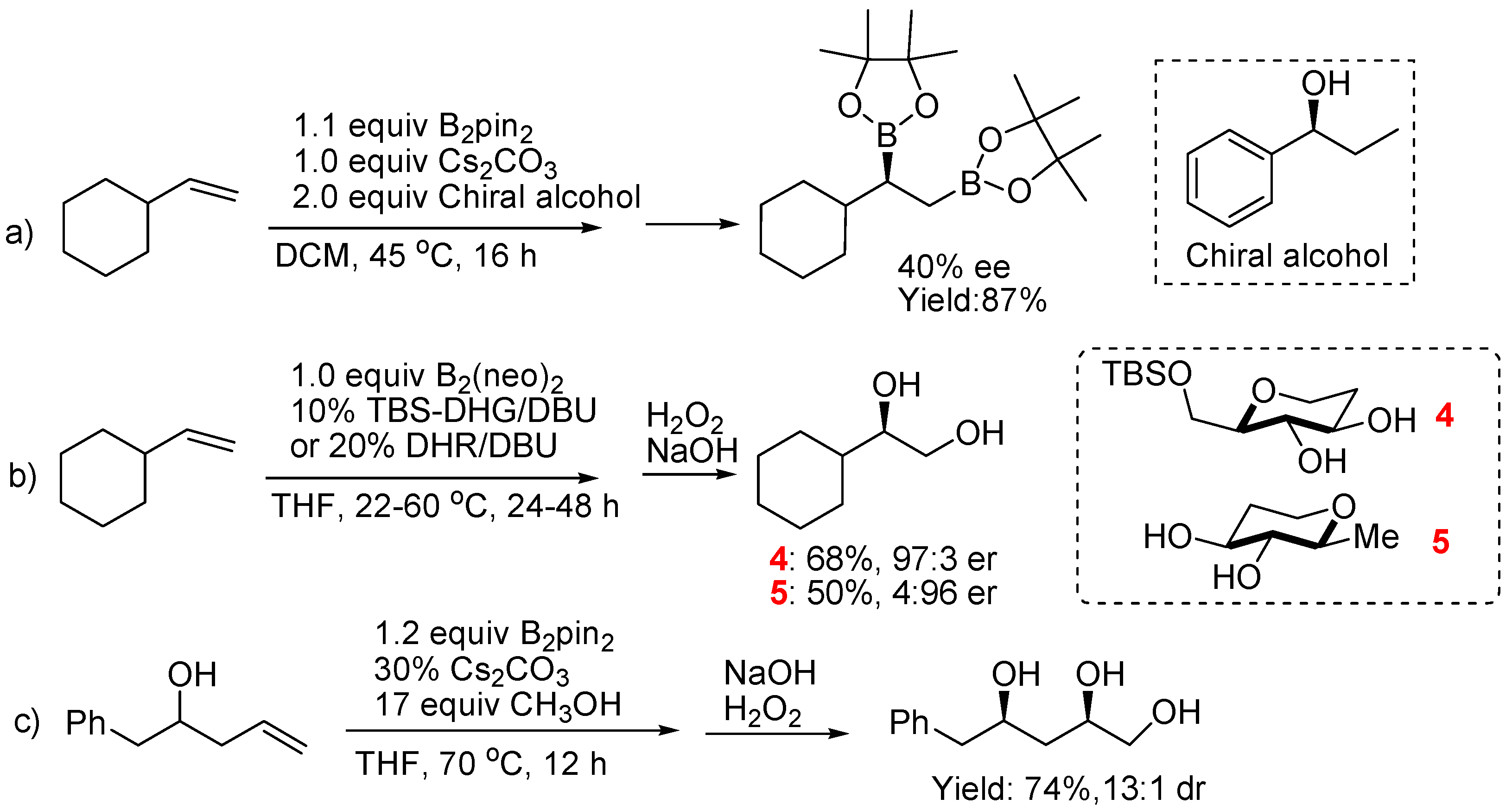 Molecules 24 00101 sch007