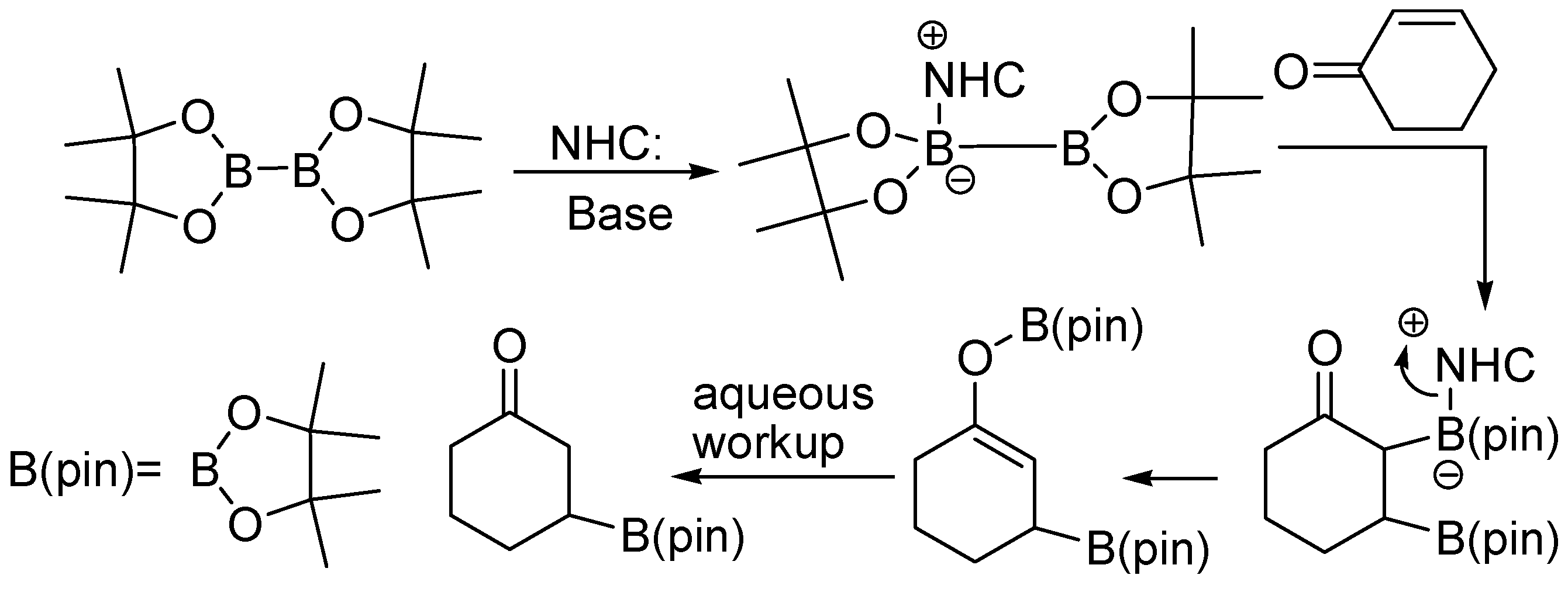 Molecules 24 00101 sch009