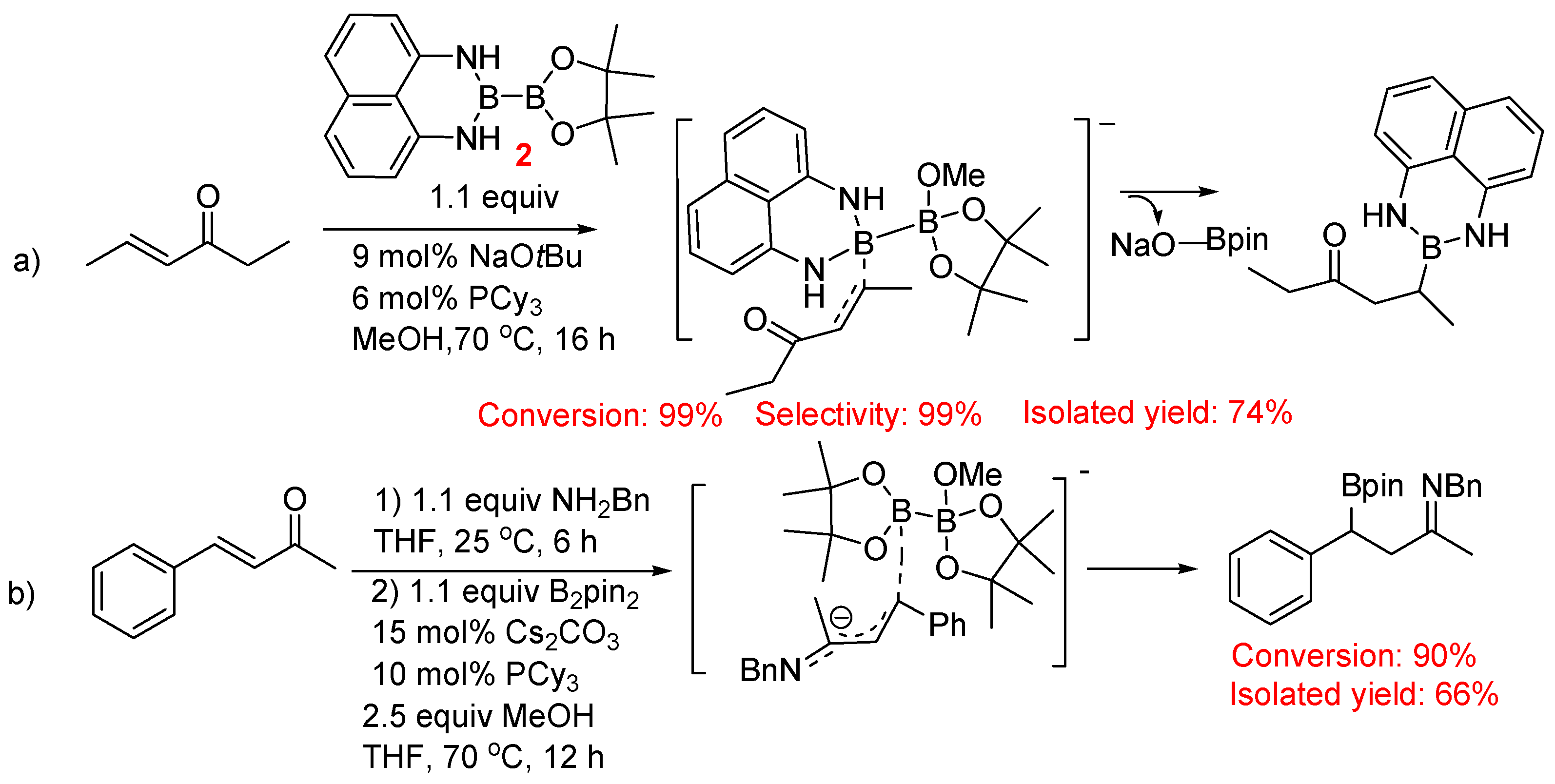 Molecules 24 00101 sch014