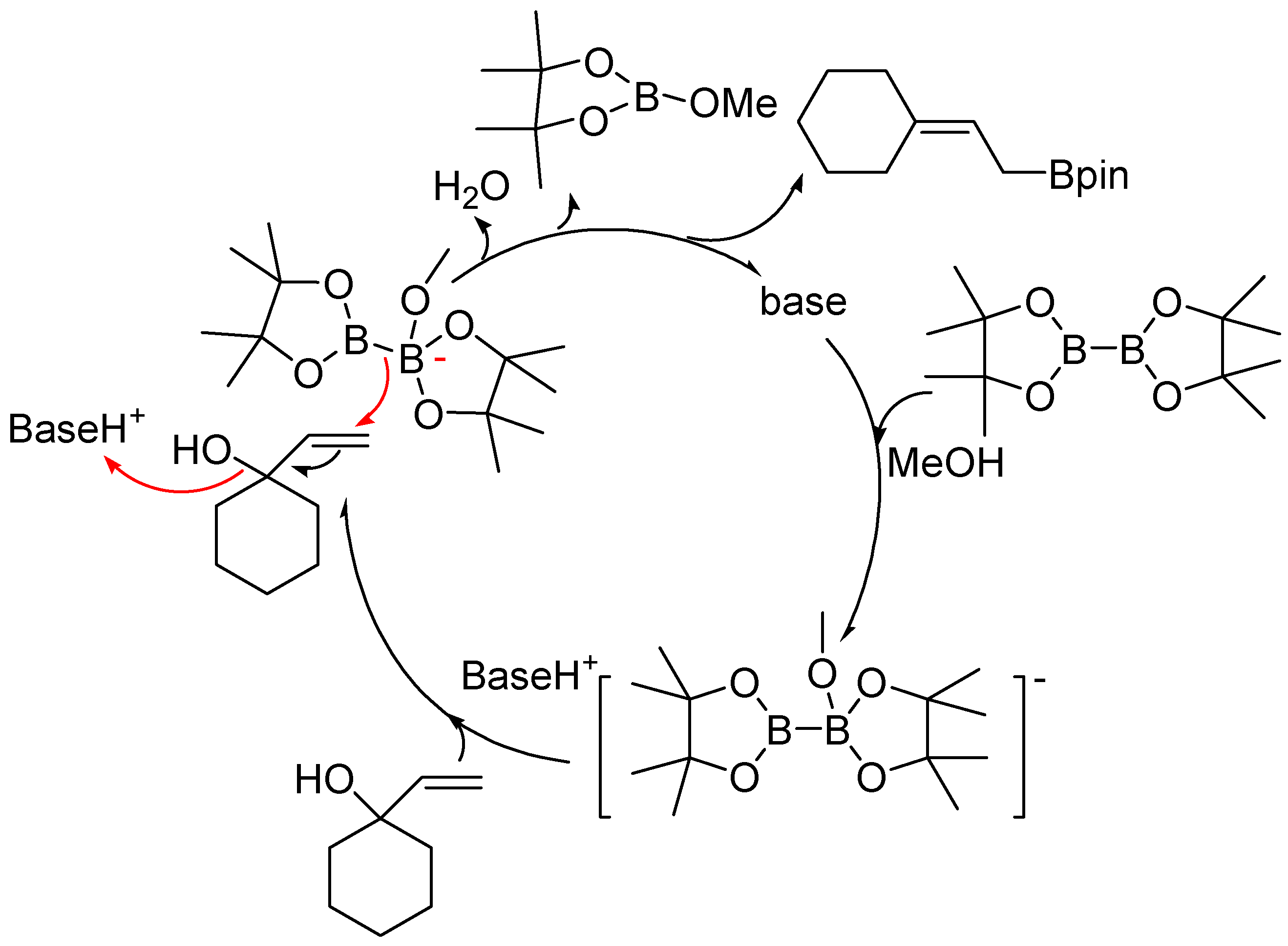 Molecules 24 00101 sch021