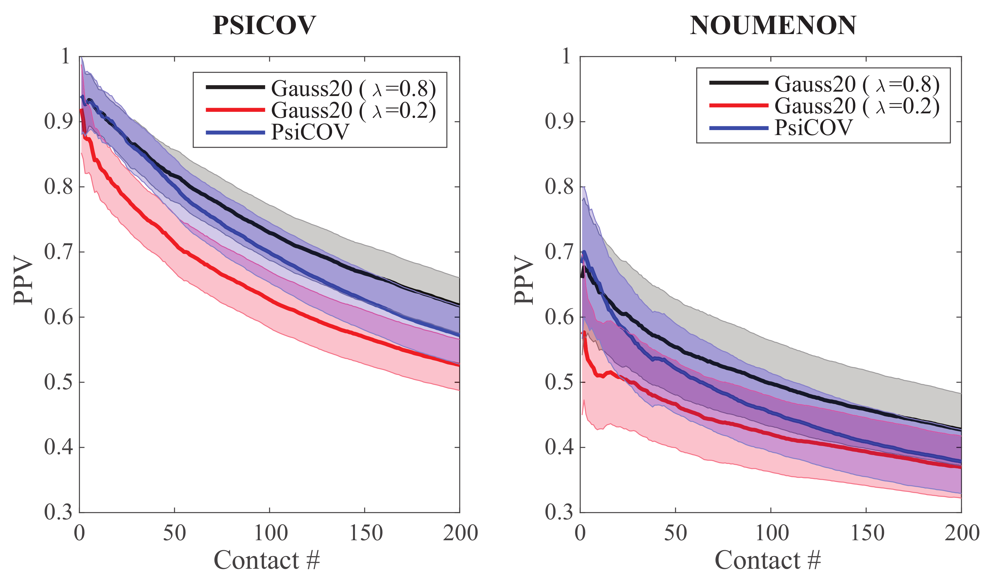 Molecules 24 00104 g001 Molecules 24 00104 g001