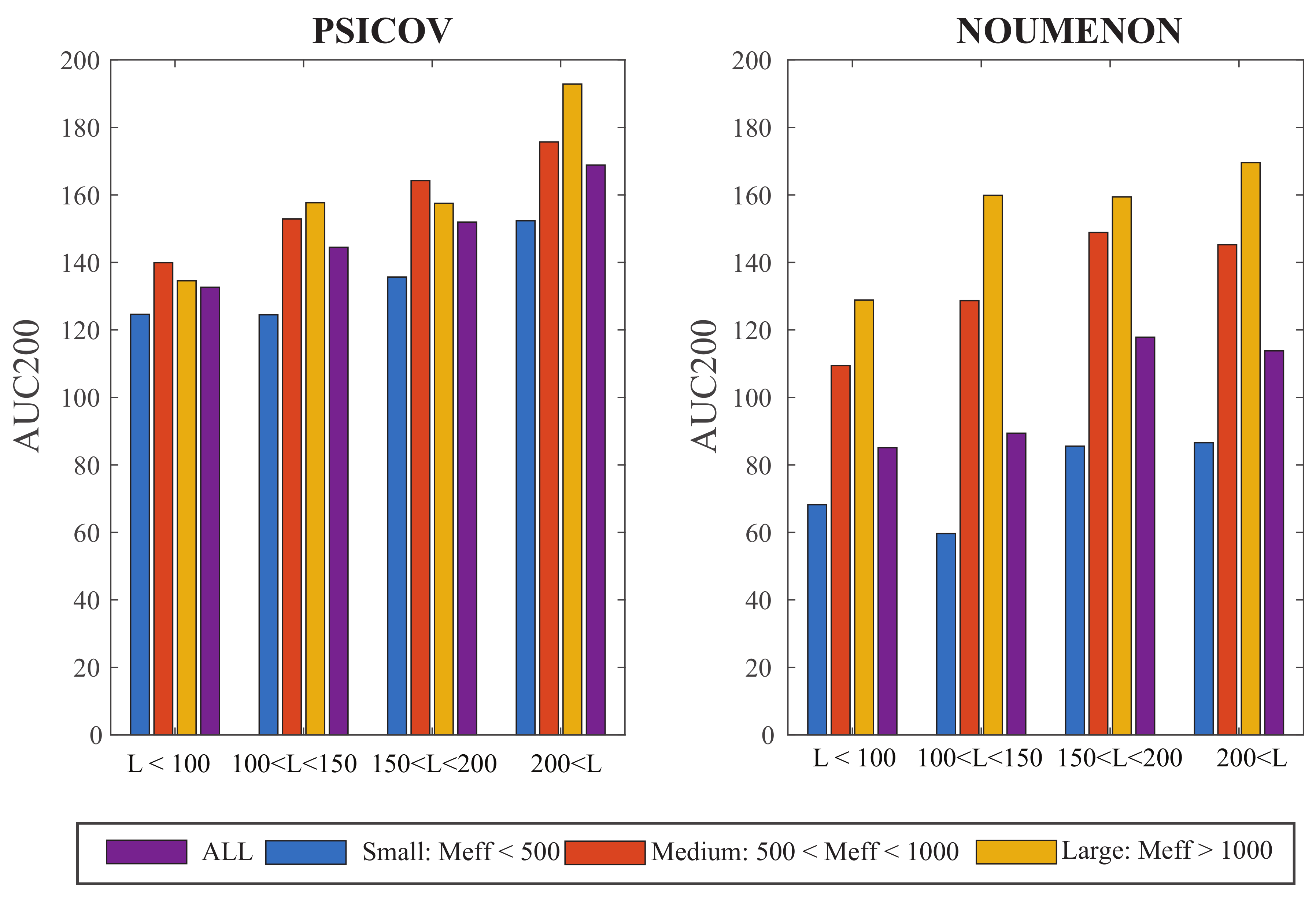 Molecules 24 00104 g003 Molecules 24 00104 g003