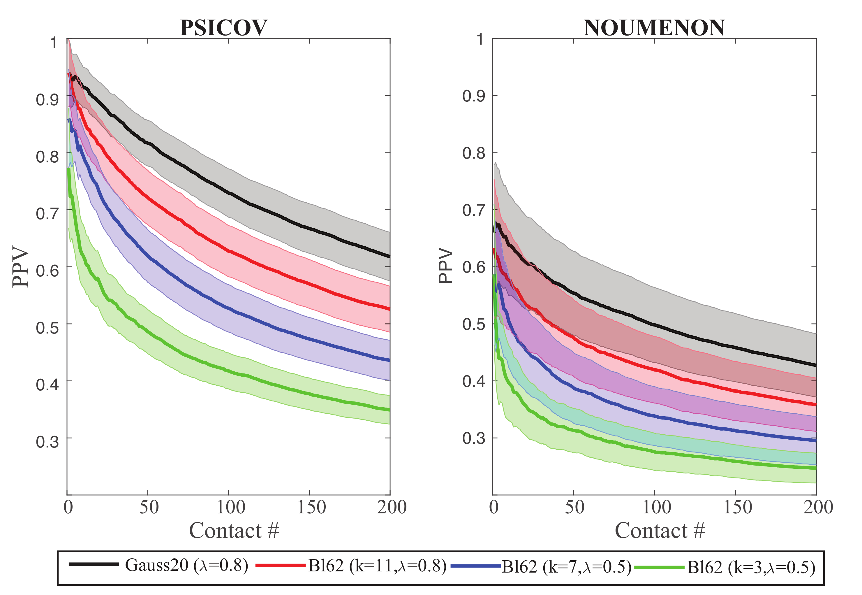 Molecules 24 00104 g007 Molecules 24 00104 g007