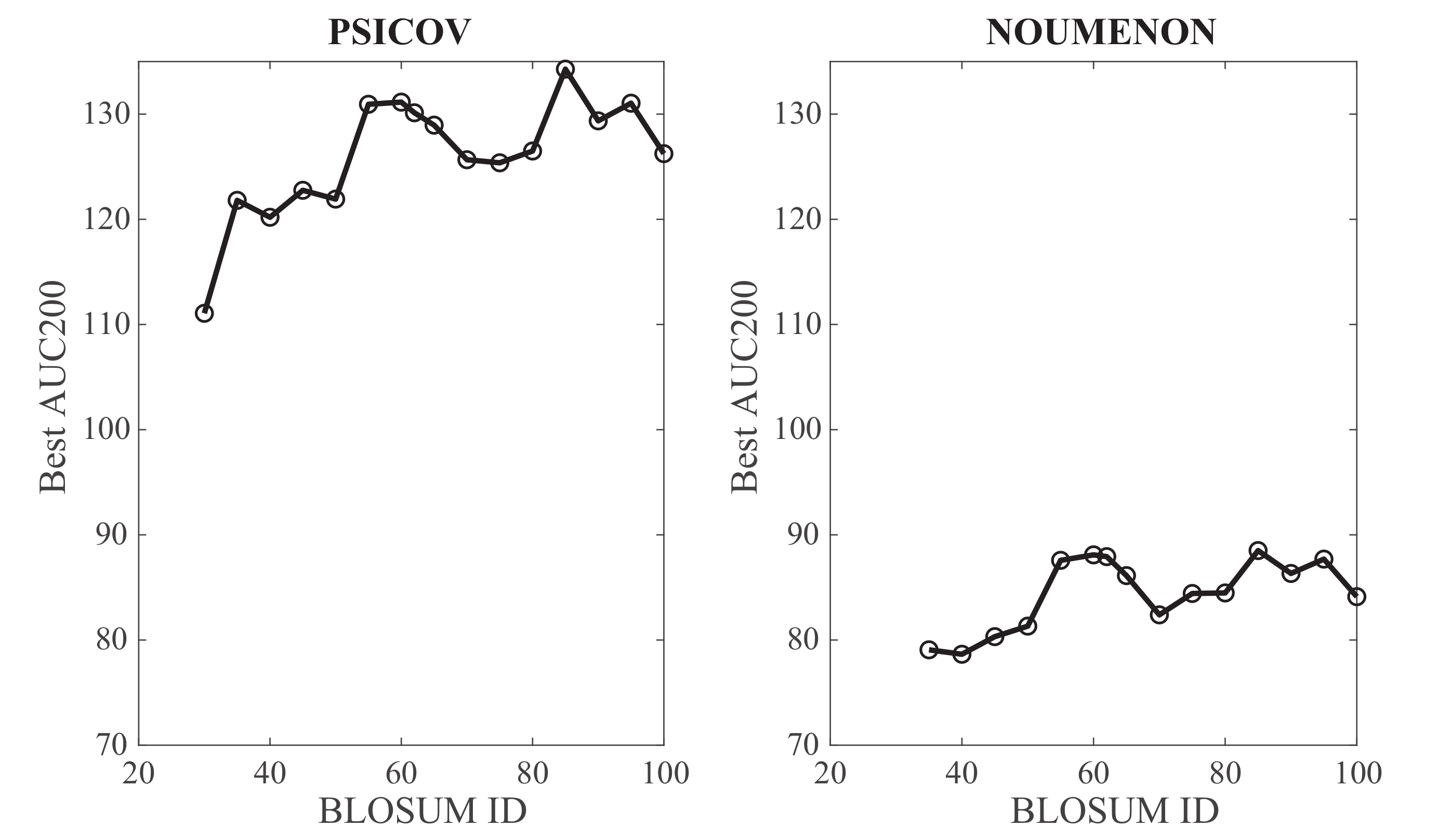 Molecules 24 00104 g008 Molecules 24 00104 g008