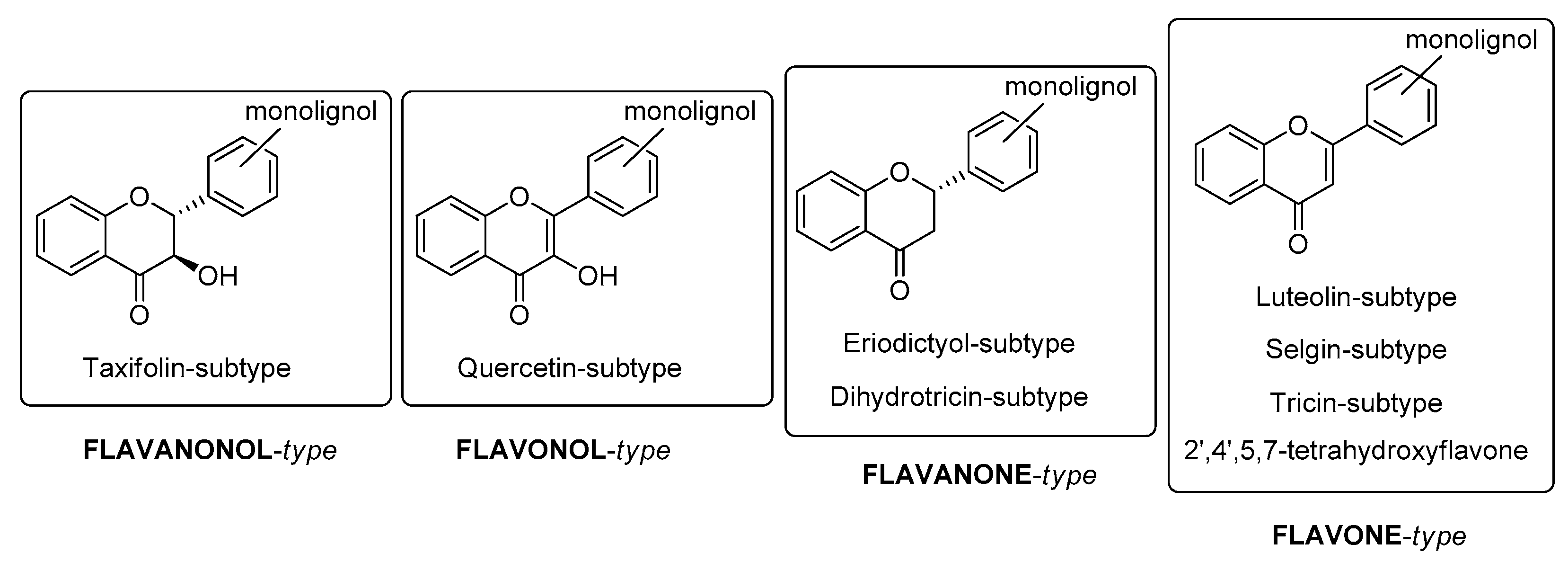 Molecules 24 00108 g001