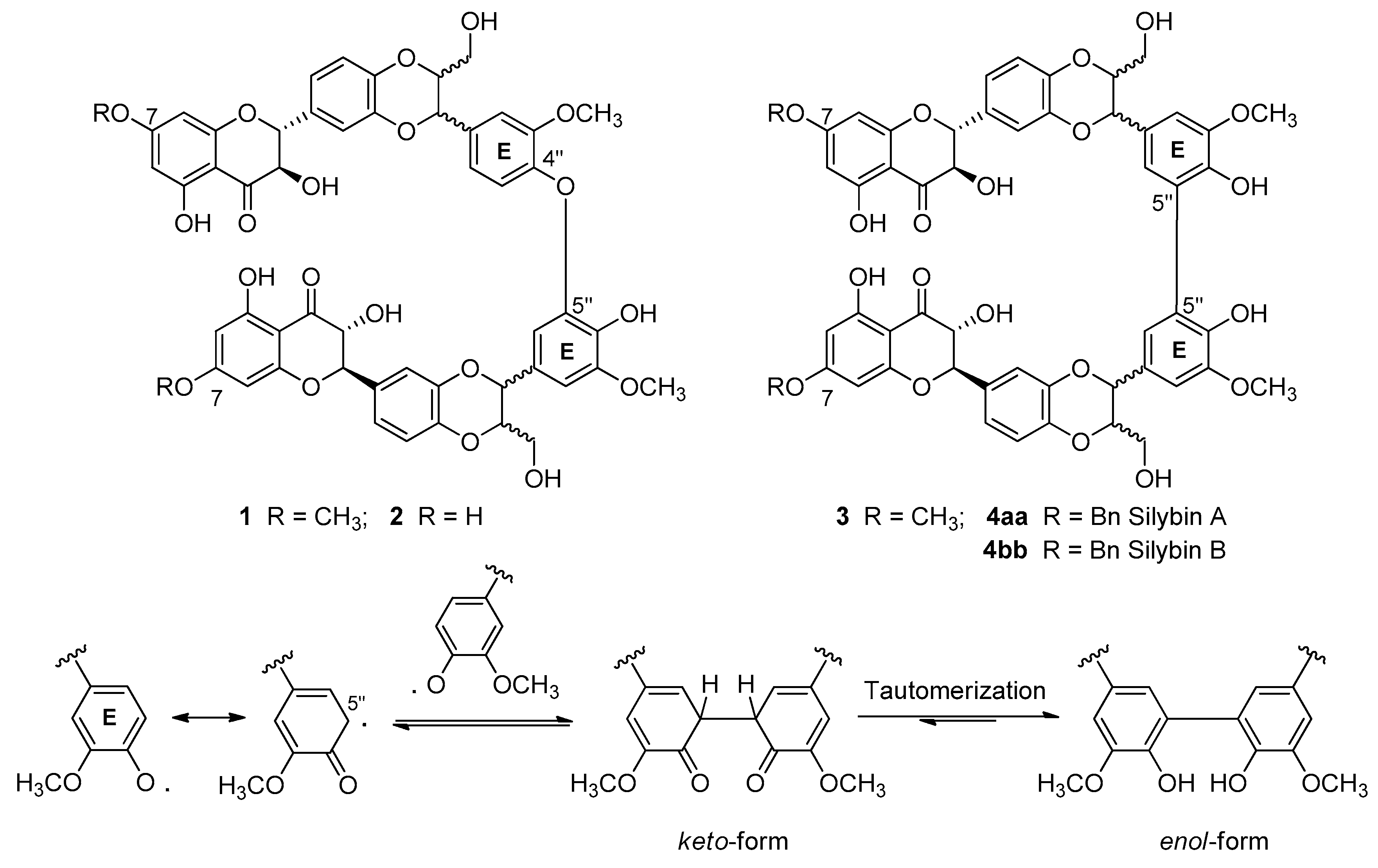 Molecules 24 00108 g003