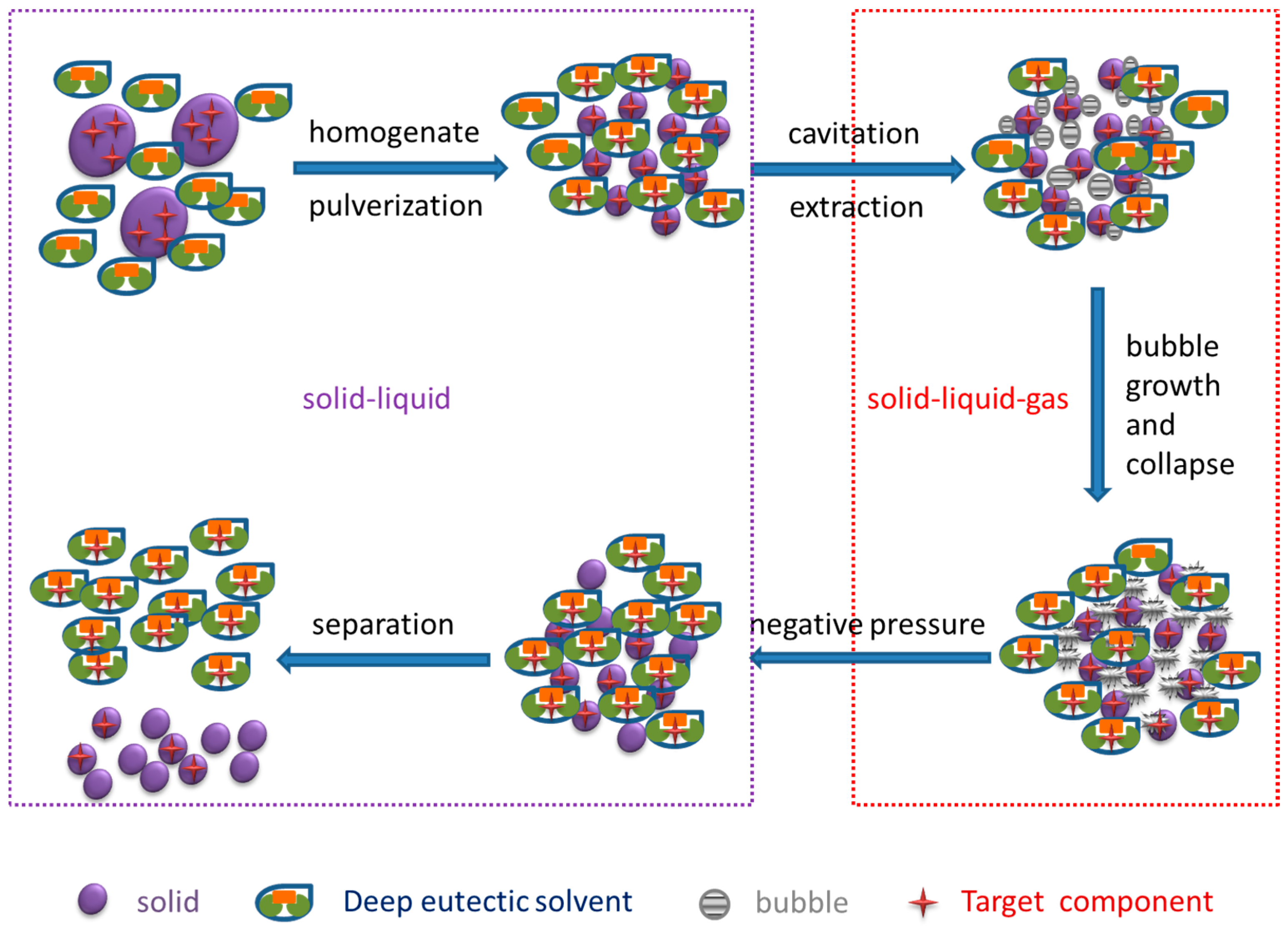Molecules 24 00113 g007 550