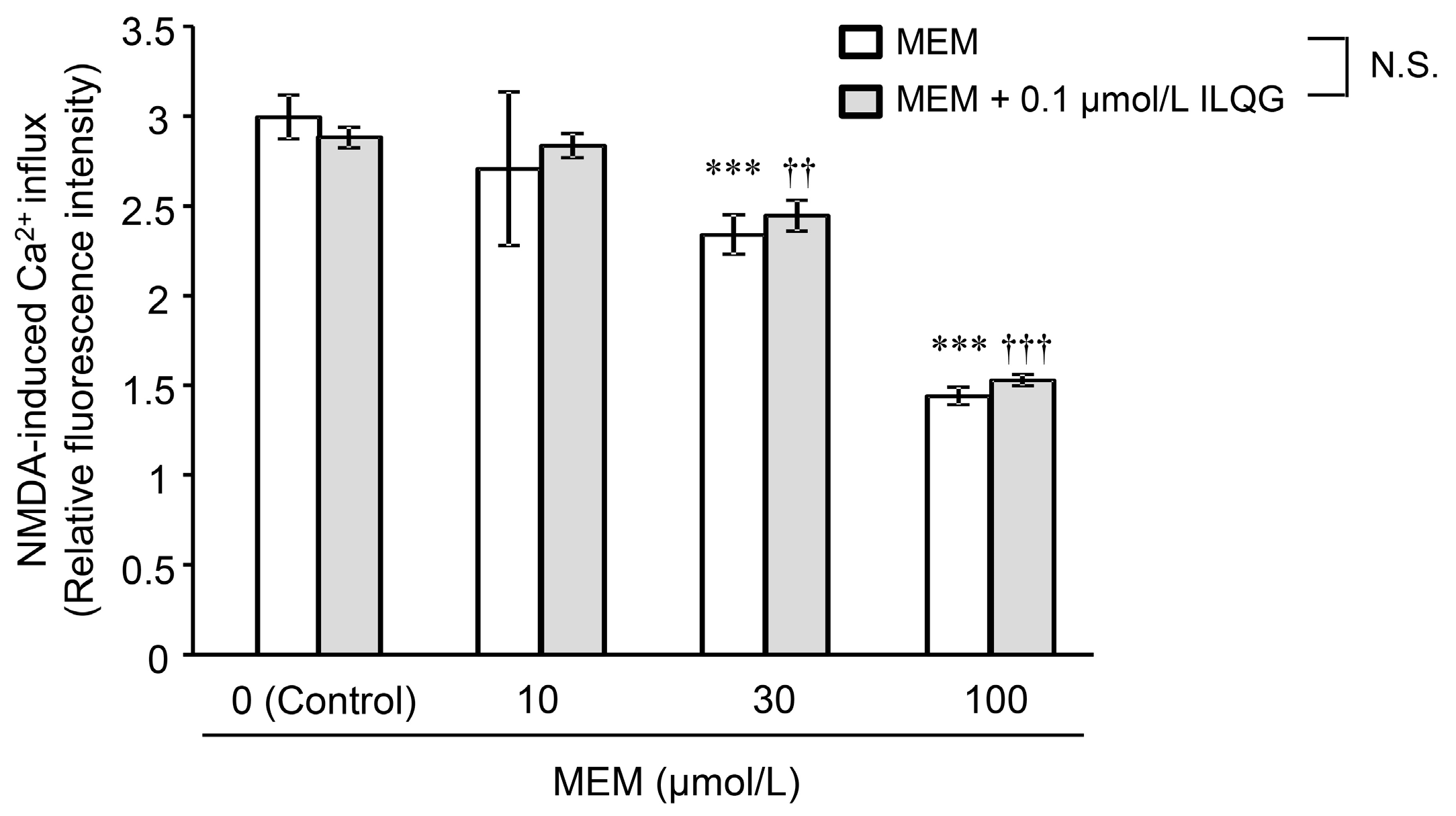 Molecules 24 00115 g003 Molecules 24 00115 g003