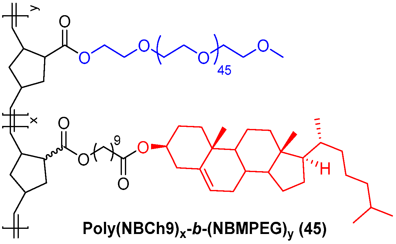 Molecules 24 00116 g004 Molecules 24 00116 g004