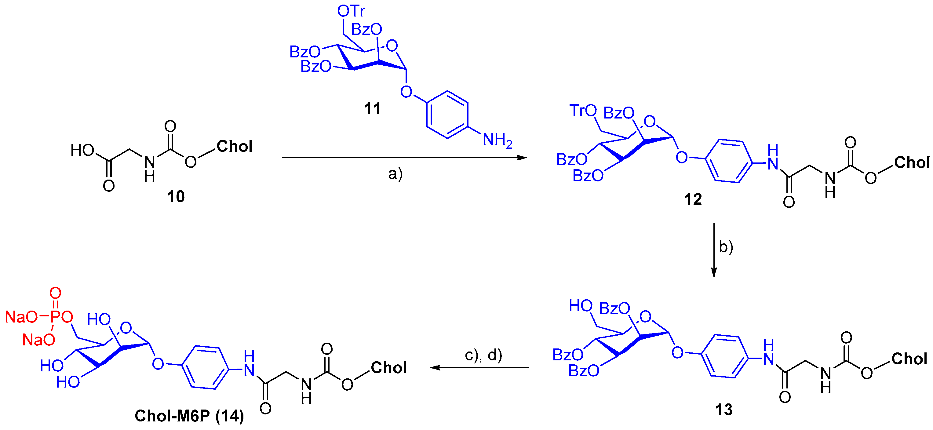 Molecules 24 00116 sch004 Molecules 24 00116 sch004