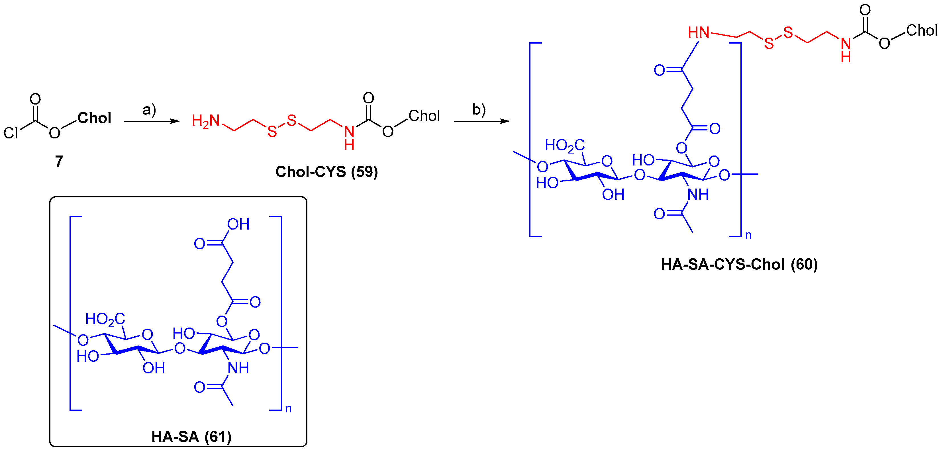 Molecules 24 00116 sch014 Molecules 24 00116 sch014
