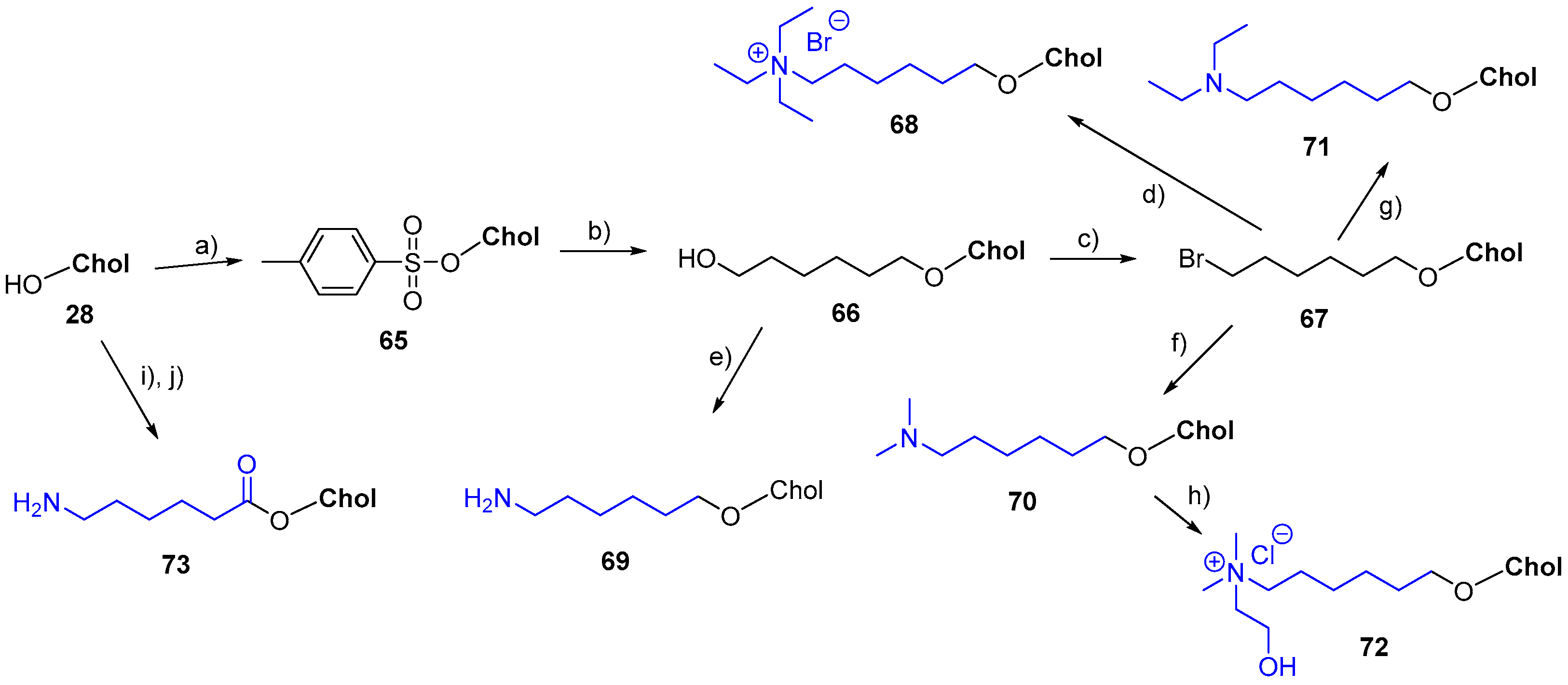 Molecules 24 00116 sch016 Molecules 24 00116 sch016