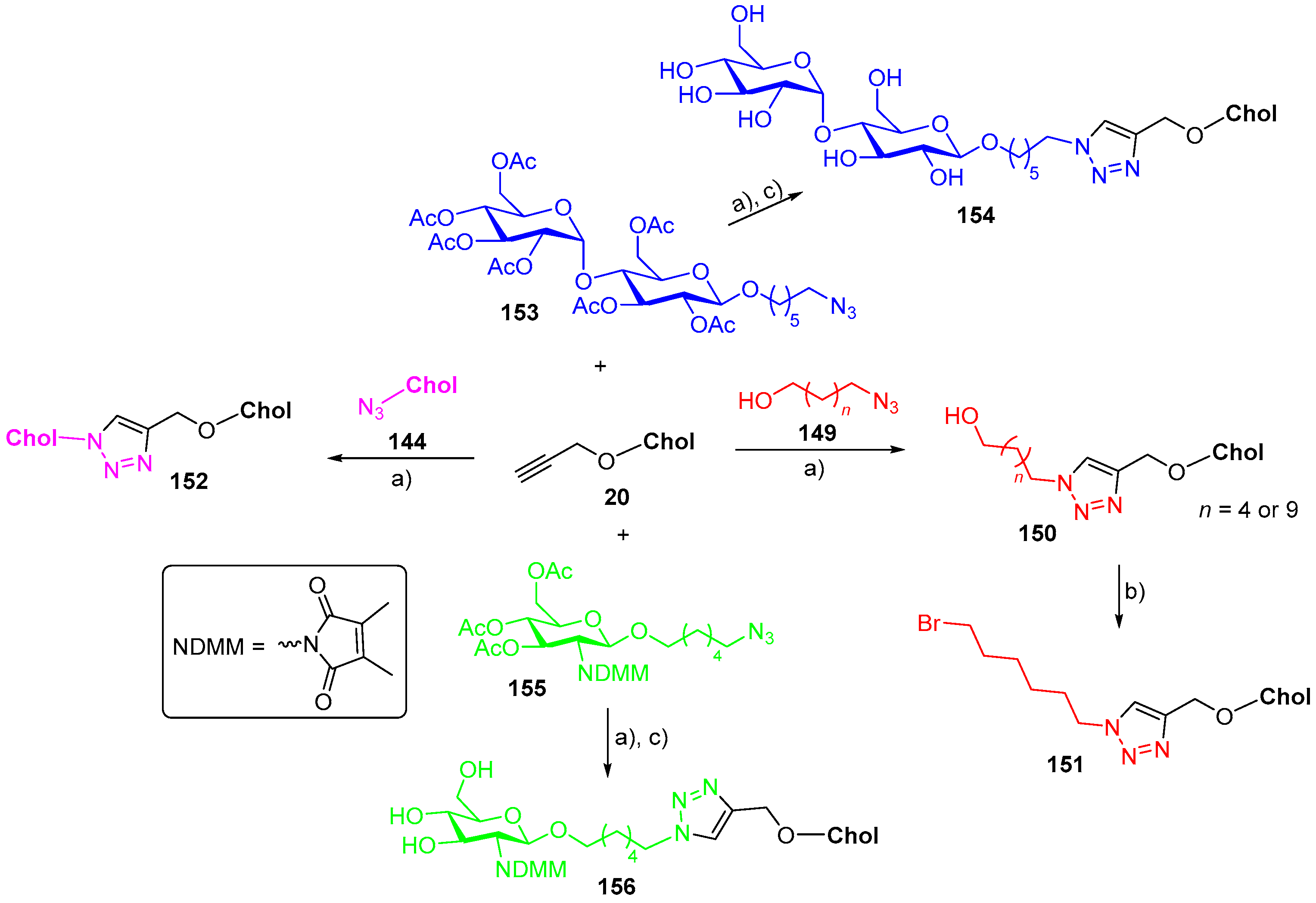 Molecules 24 00116 sch034 Molecules 24 00116 sch034