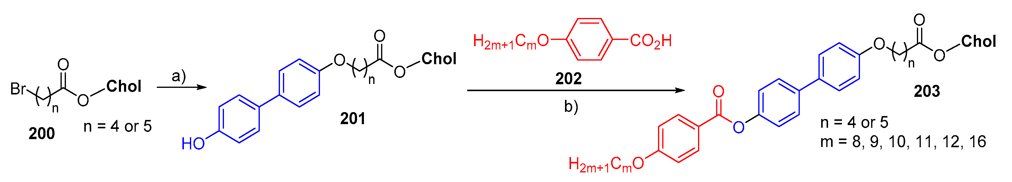 Molecules 24 00116 sch048 Molecules 24 00116 sch048